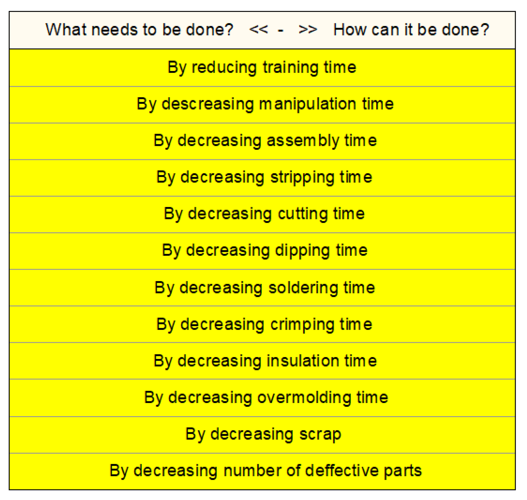Sustainability 14 14057 g011
