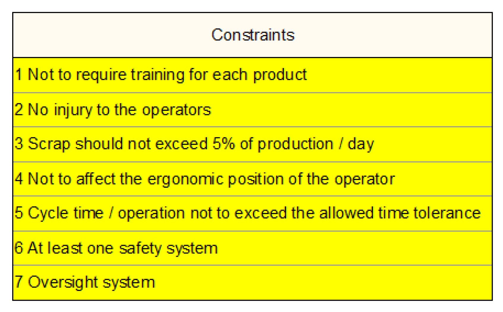 Sustainability 14 14057 g012