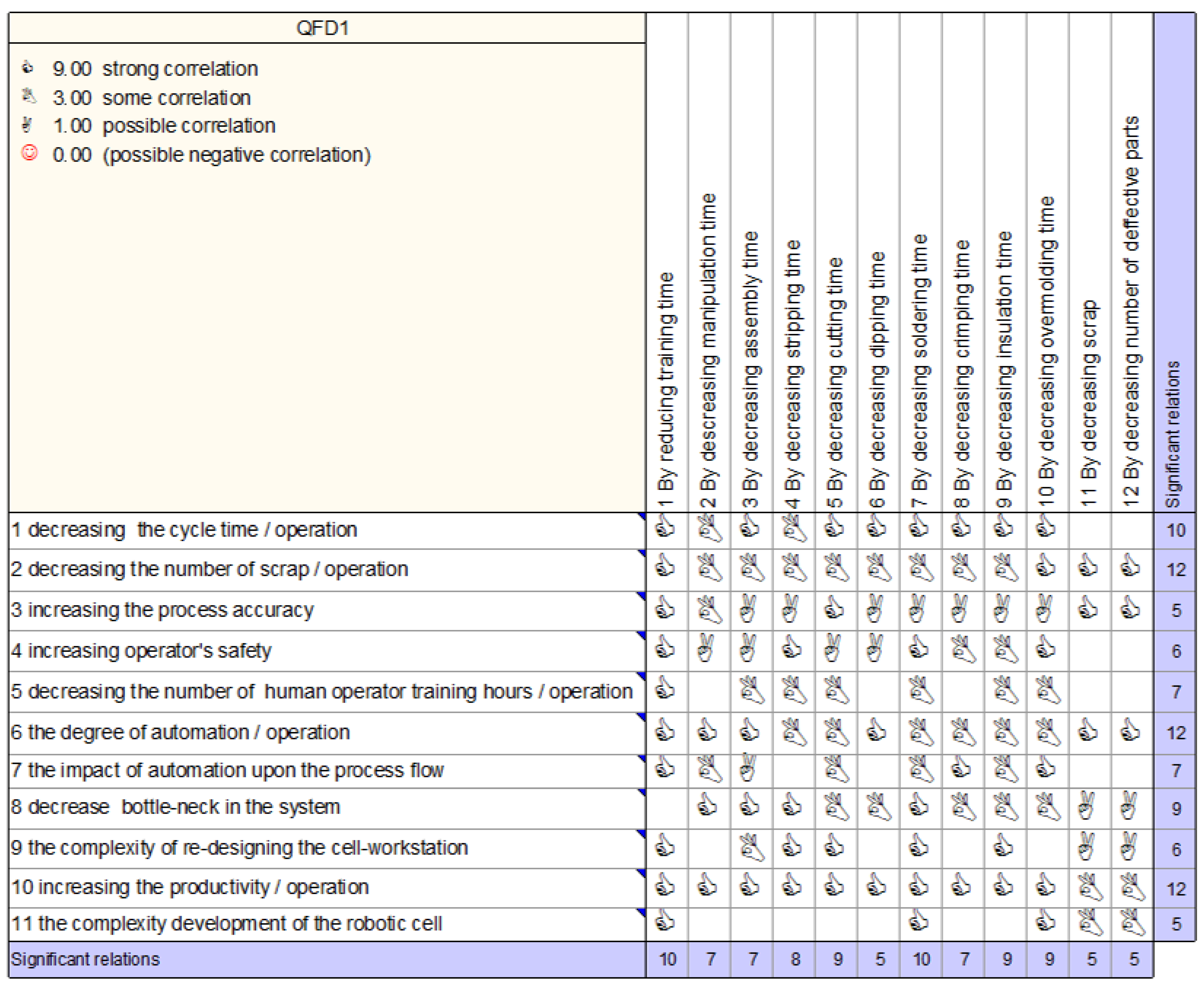 Sustainability 14 14057 g013