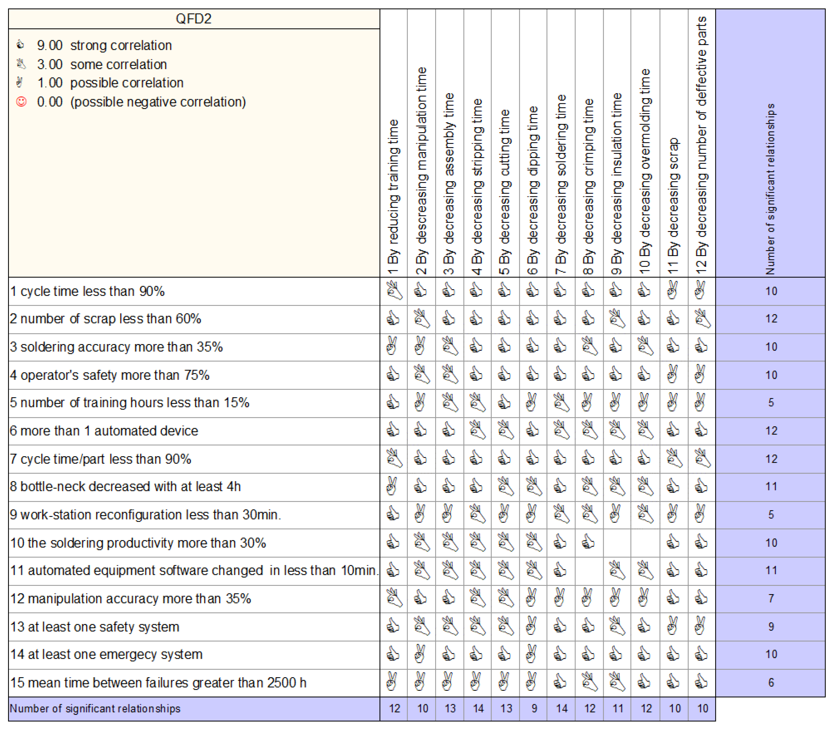 Sustainability 14 14057 g014