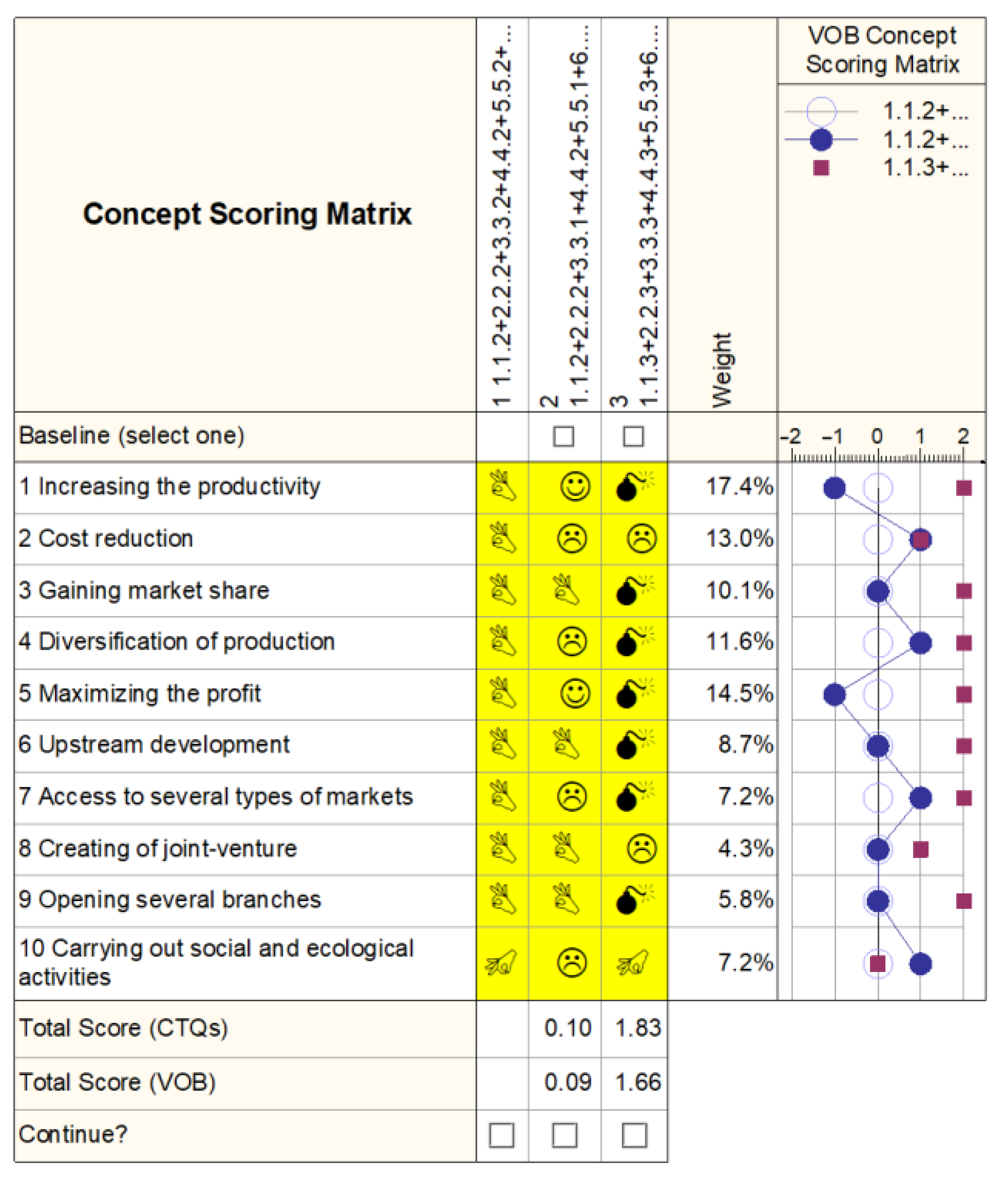 Sustainability 14 14057 g016