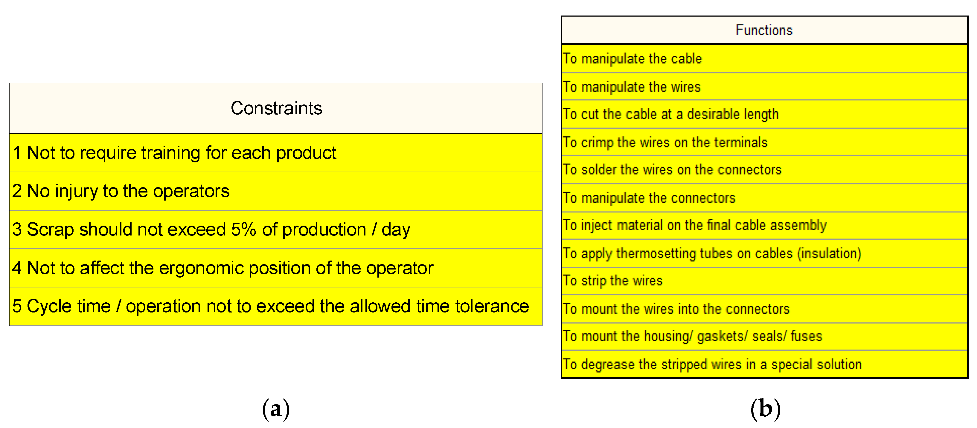 Sustainability 14 14057 g020