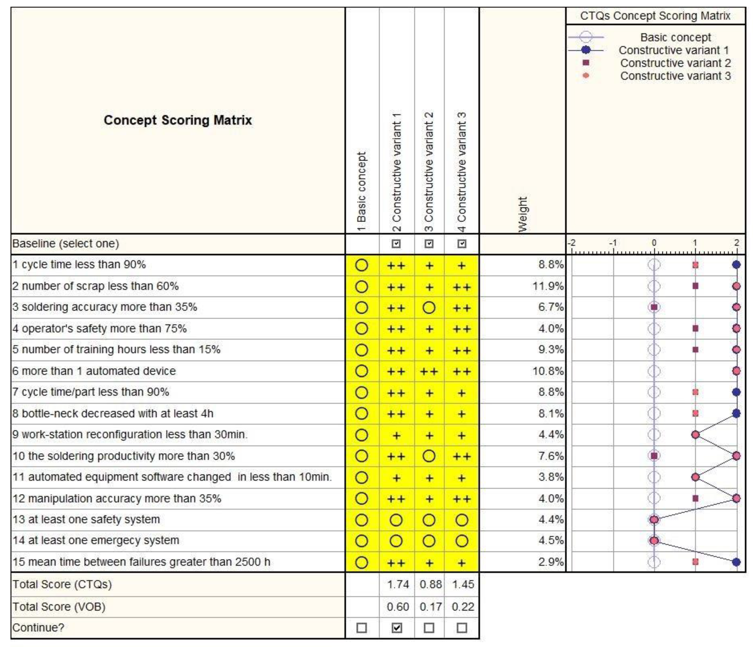 Sustainability 14 14057 g022
