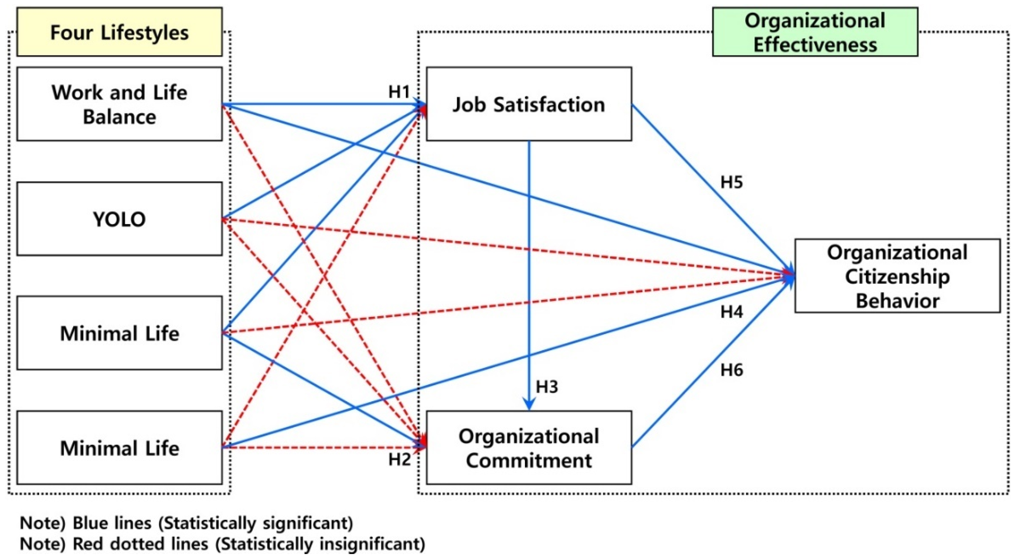 Sustainability 14 14059 g007