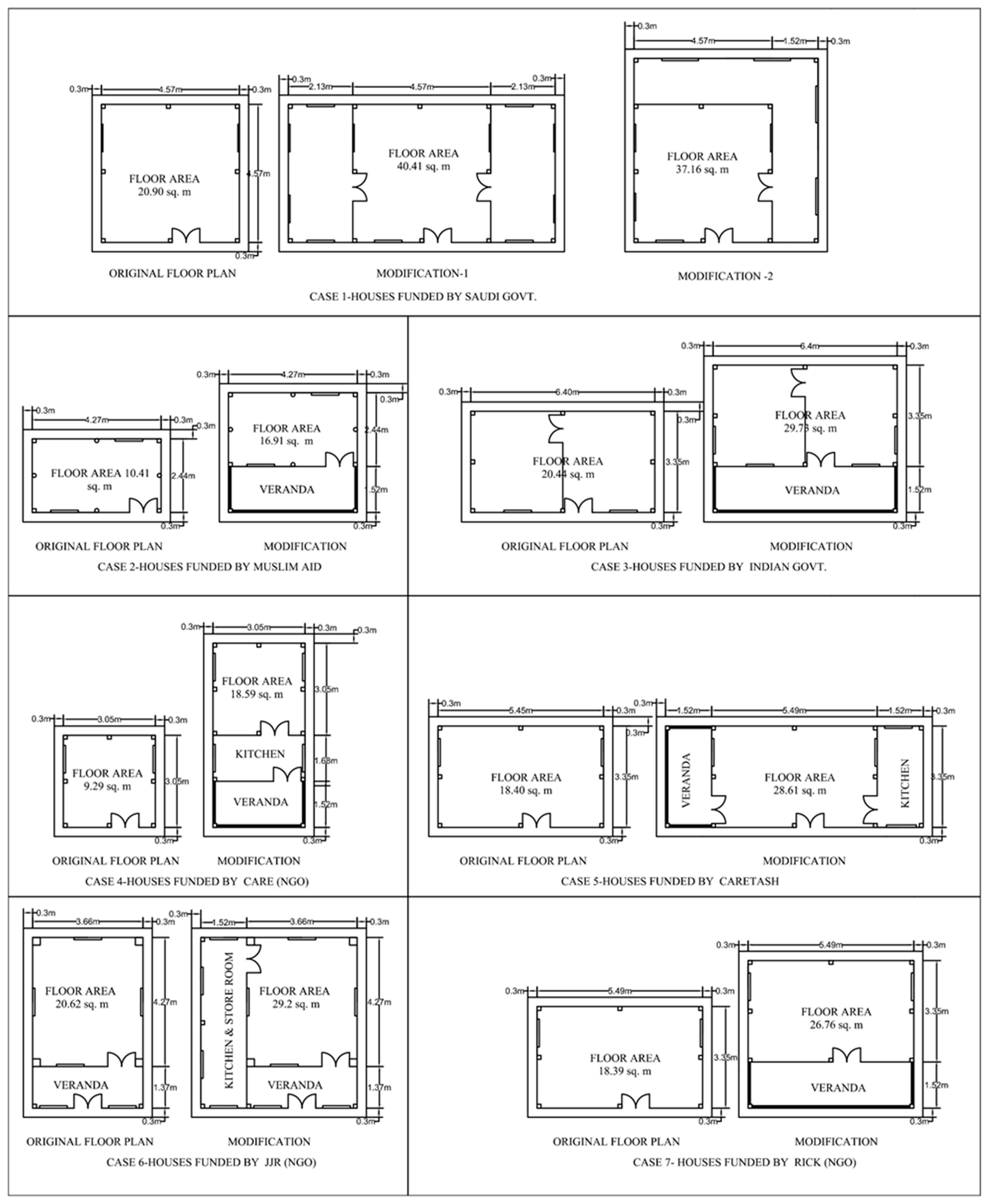 Sustainability 14 14061 g002
