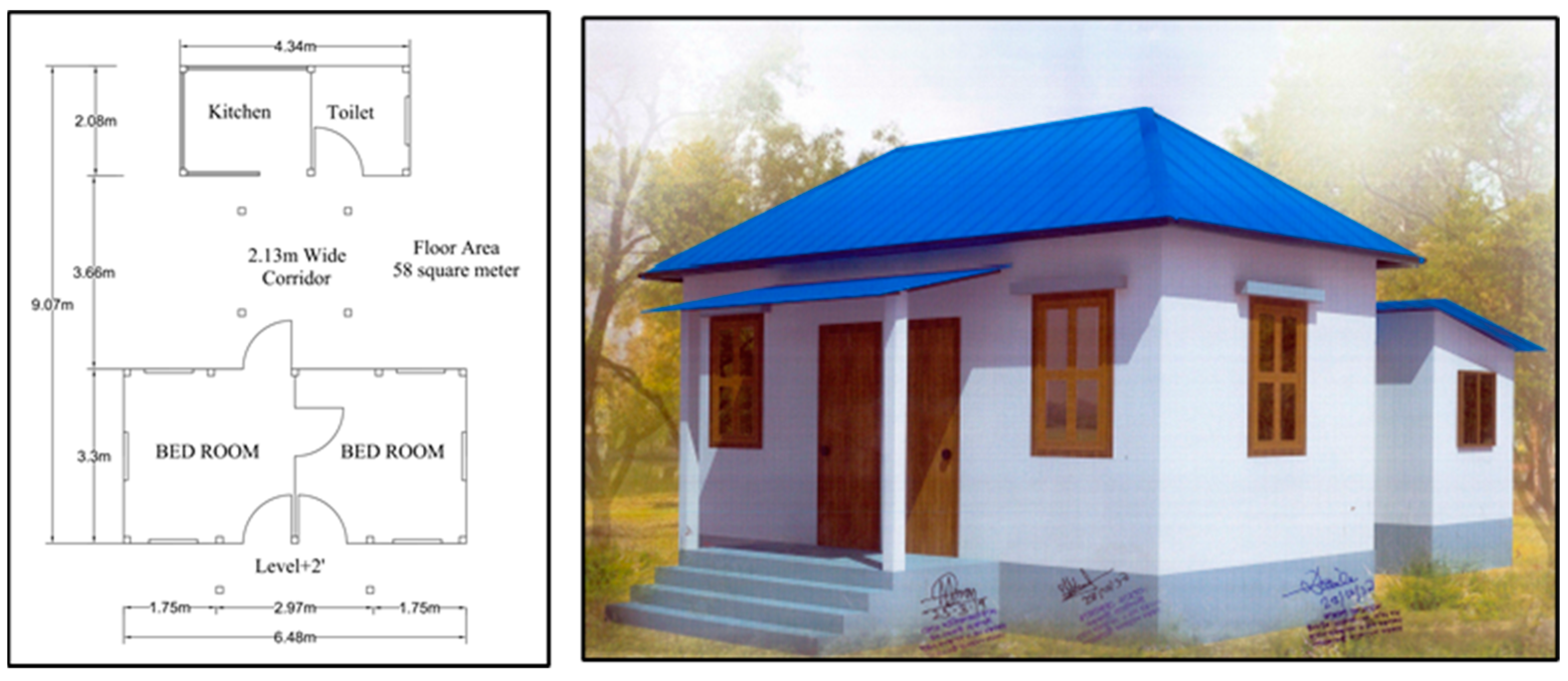 Sustainability 14 14061 g003