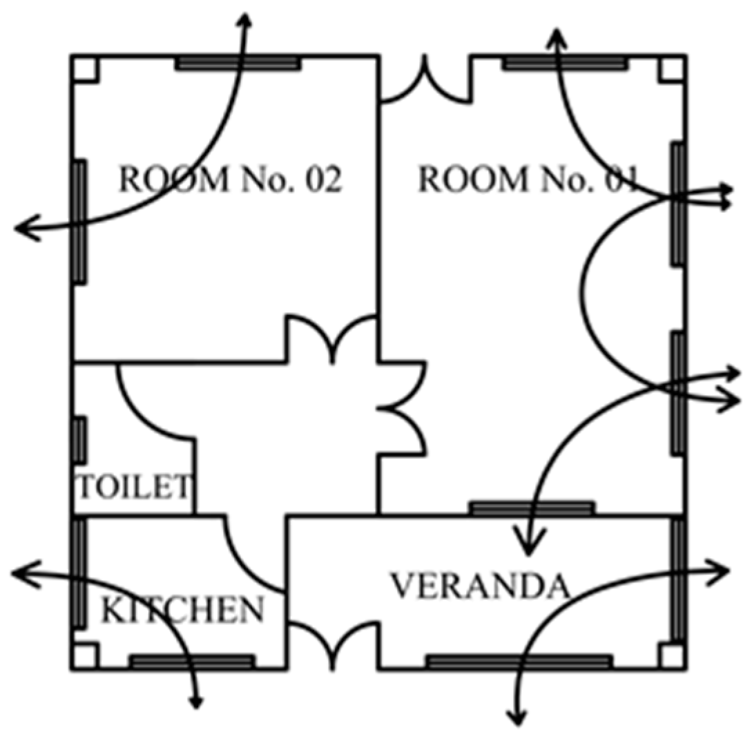 Sustainability 14 14061 g006