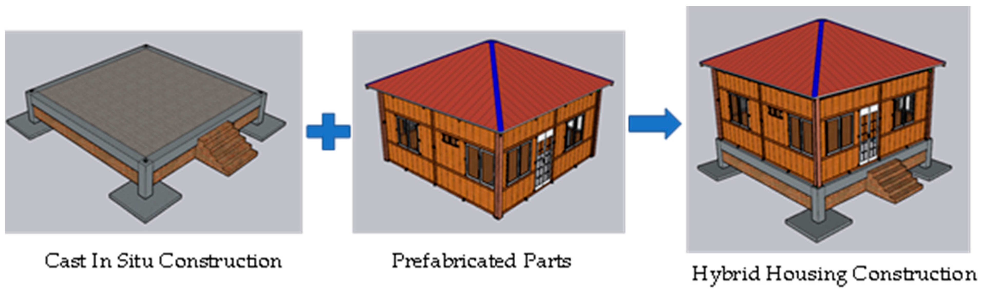 Sustainability 14 14061 g008