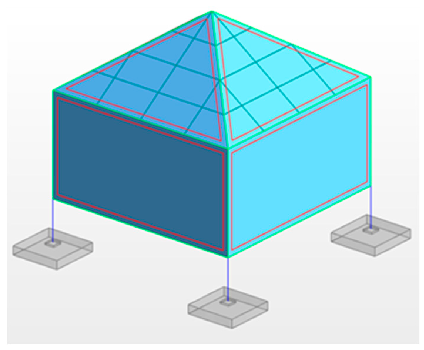 Sustainability 14 14061 g012
