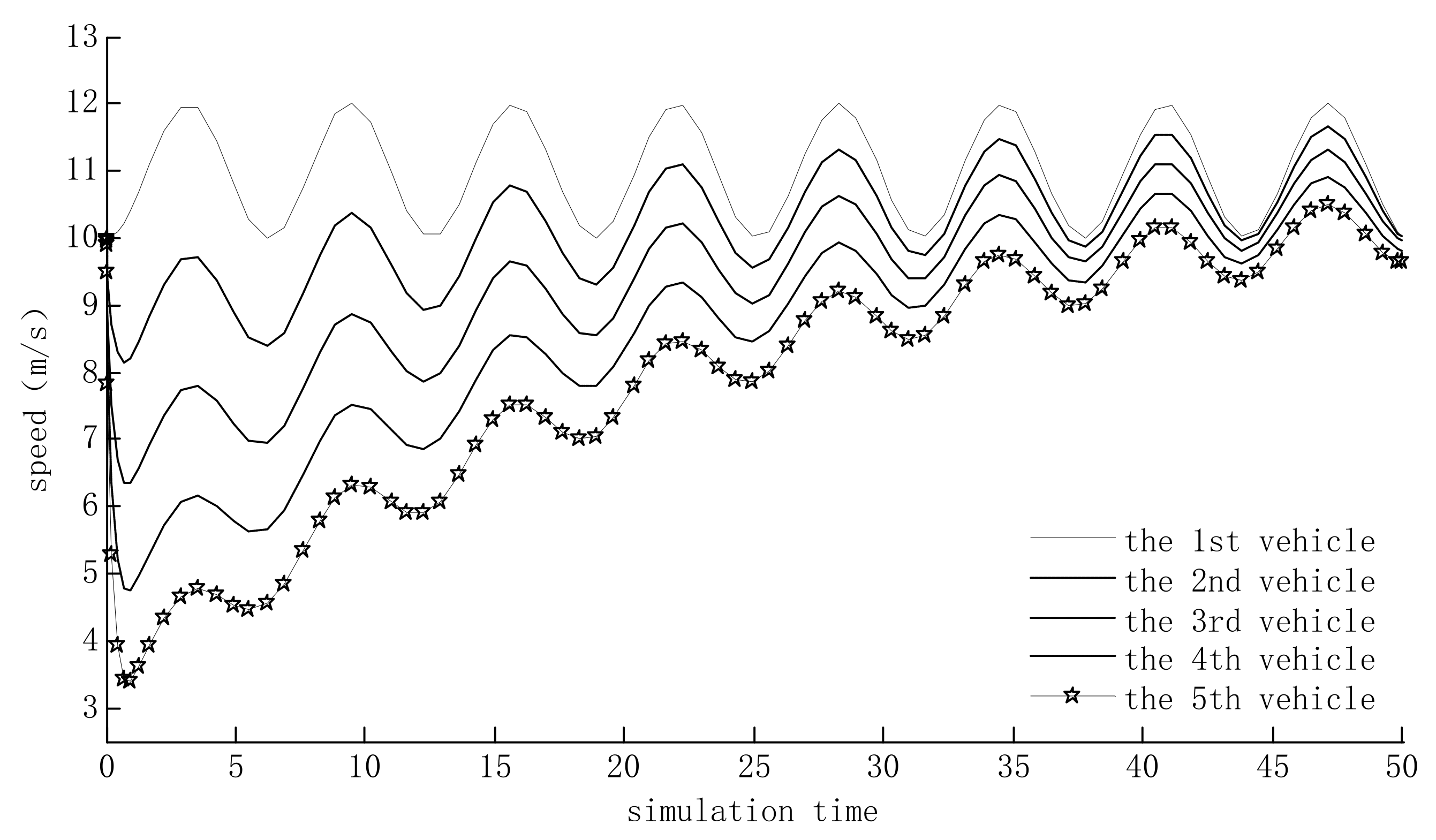 Sustainability 14 14067 g001