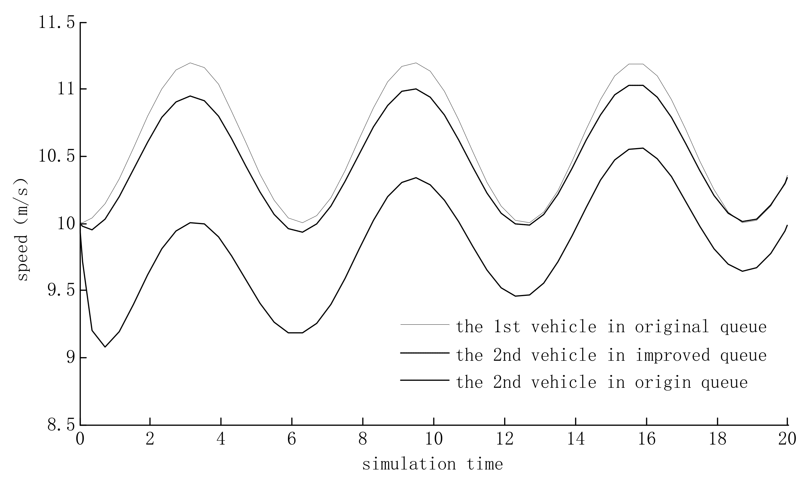 Sustainability 14 14067 g003