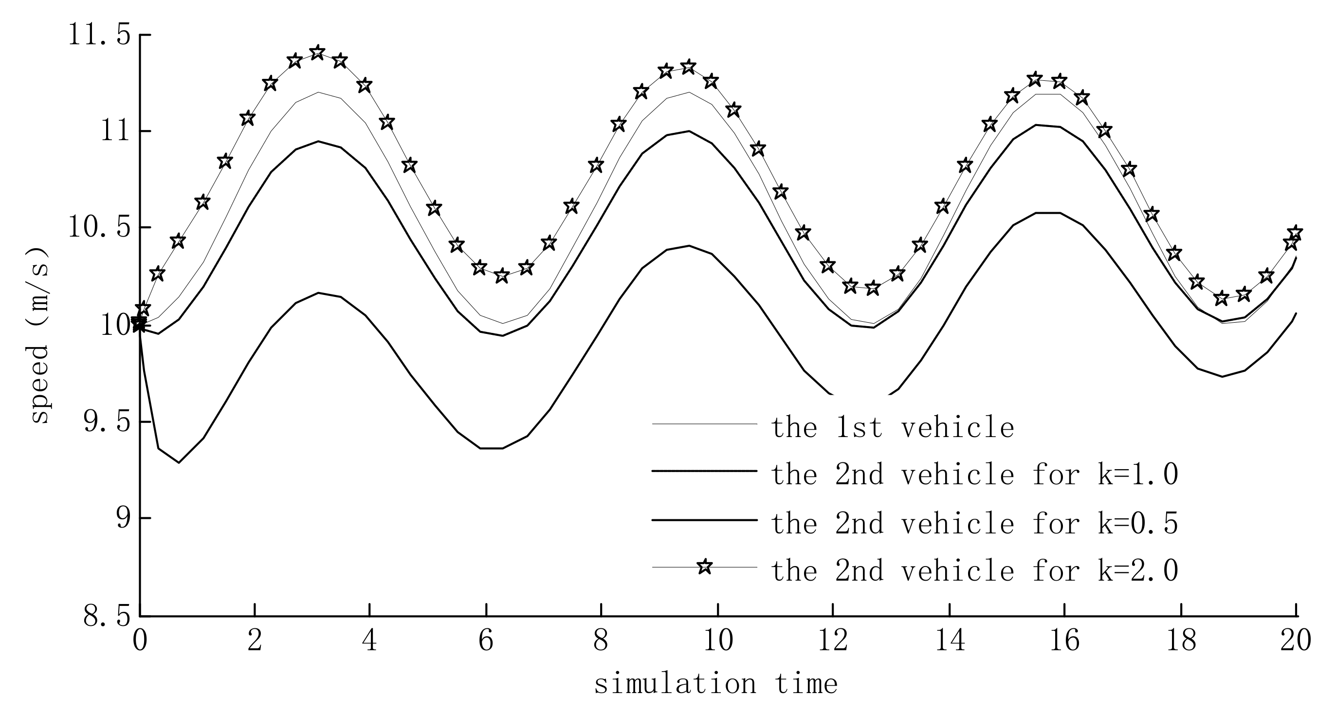 Sustainability 14 14067 g004