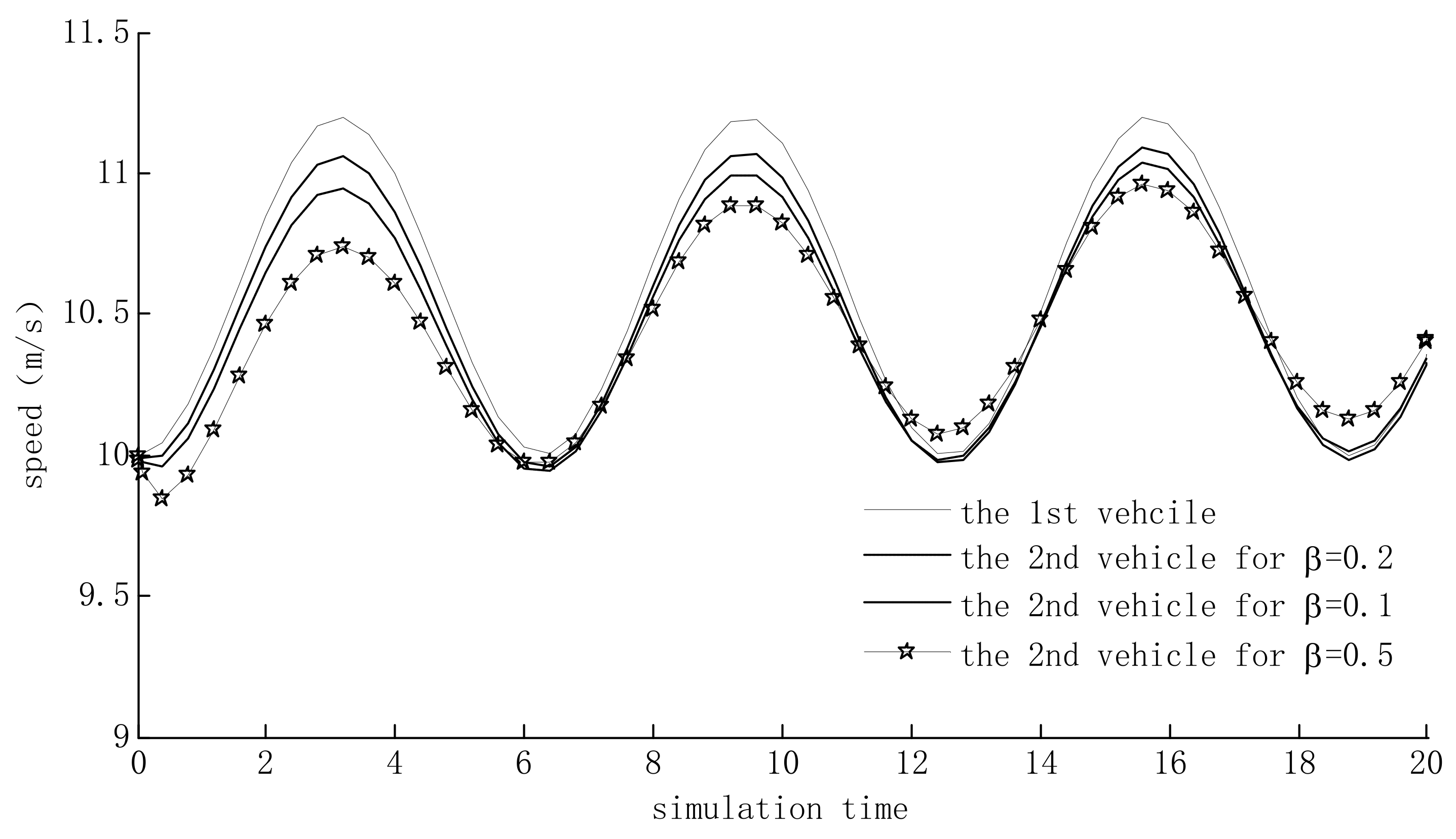 Sustainability 14 14067 g006
