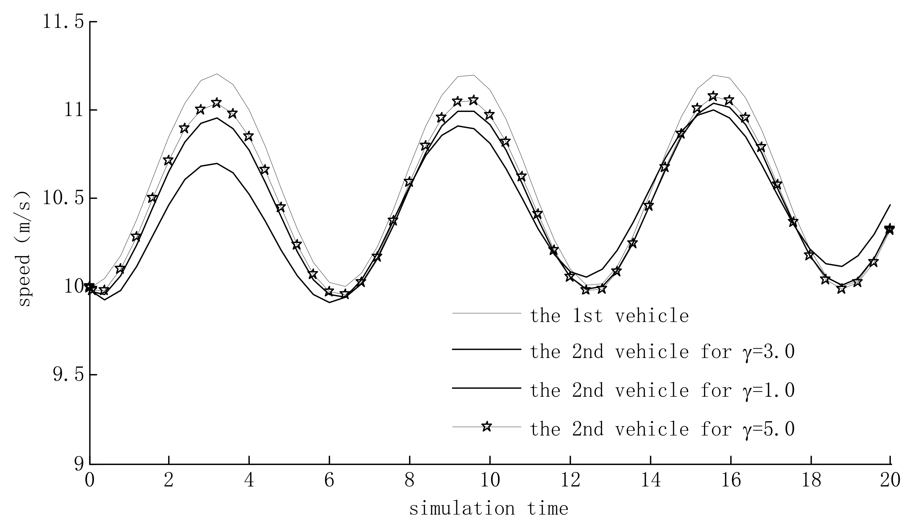 Sustainability 14 14067 g007