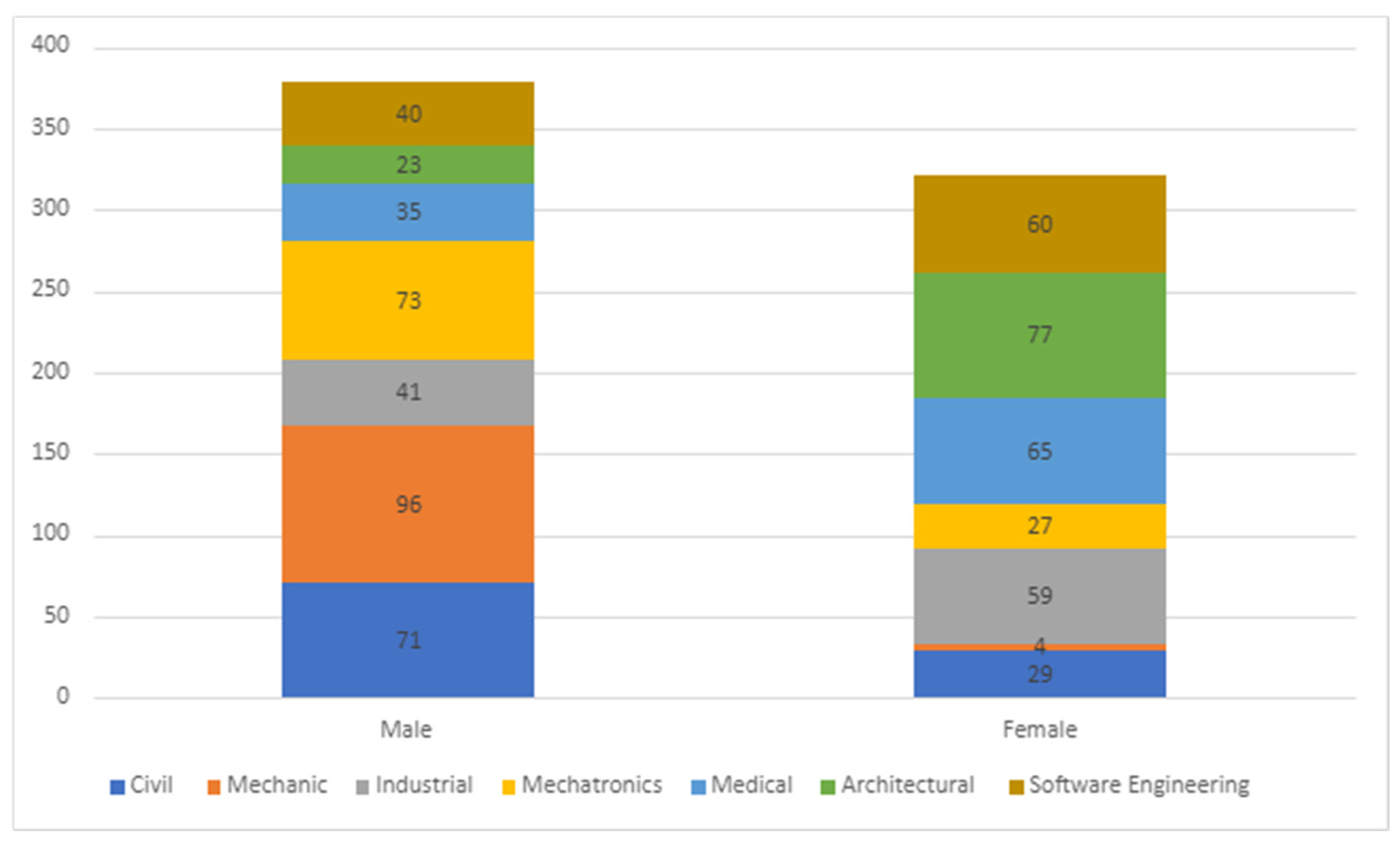 Sustainability 14 14069 g002