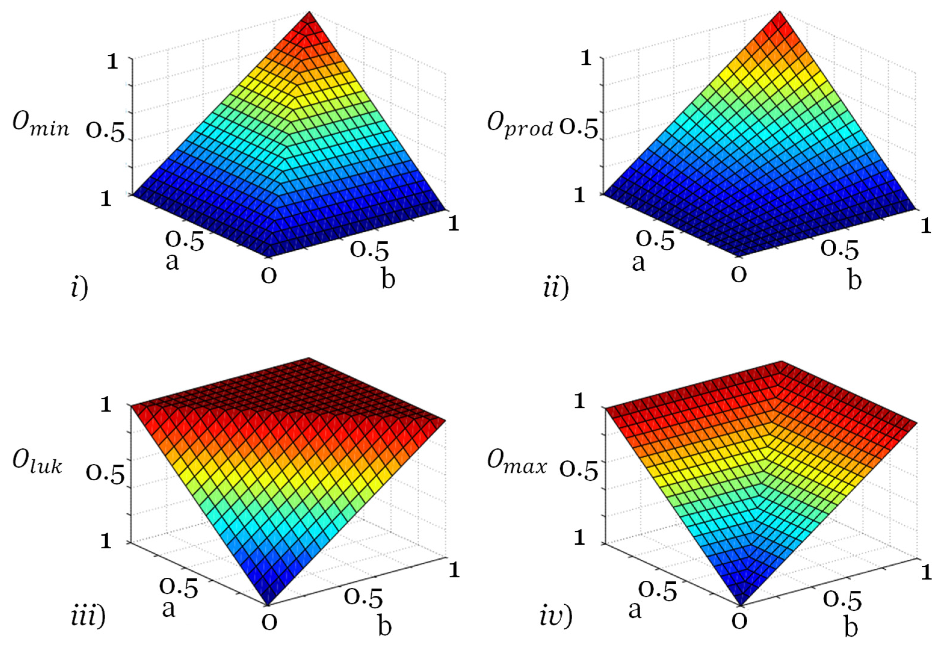 Sustainability 14 14071 g002