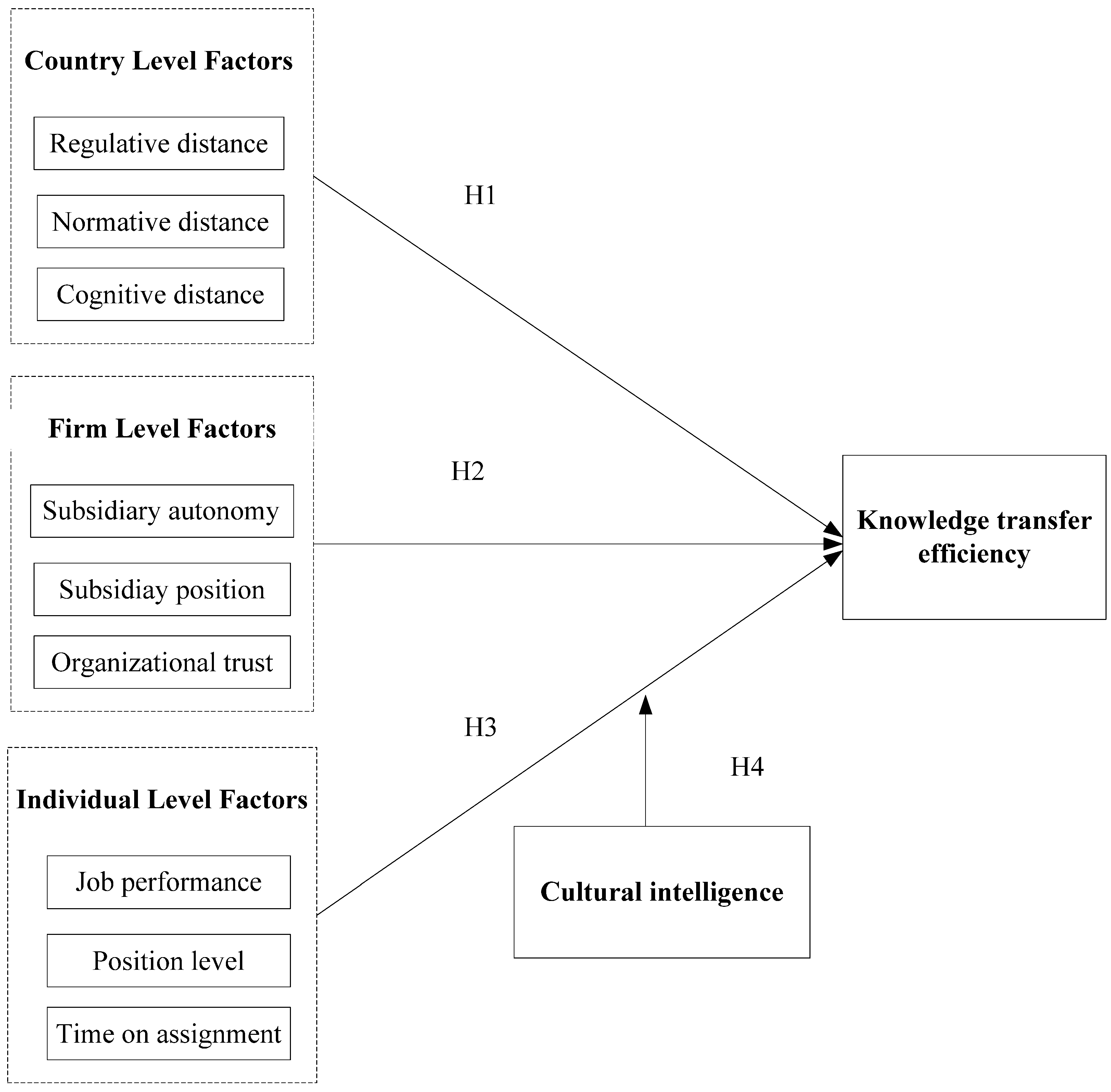 Sustainability 14 14074 g001