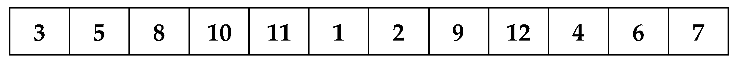 Sustainability 14 14075 g004