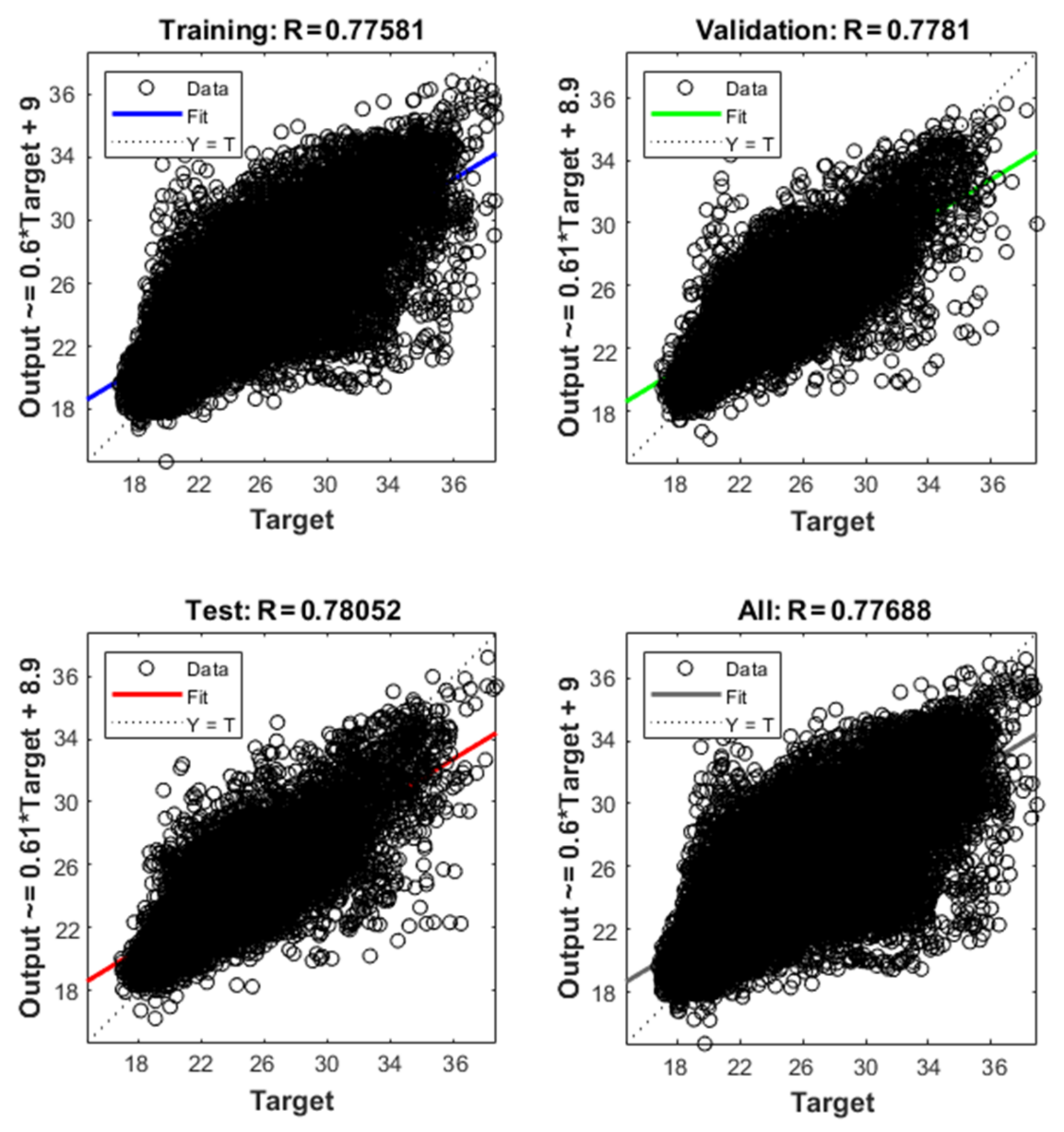 Sustainability 14 14087 g006