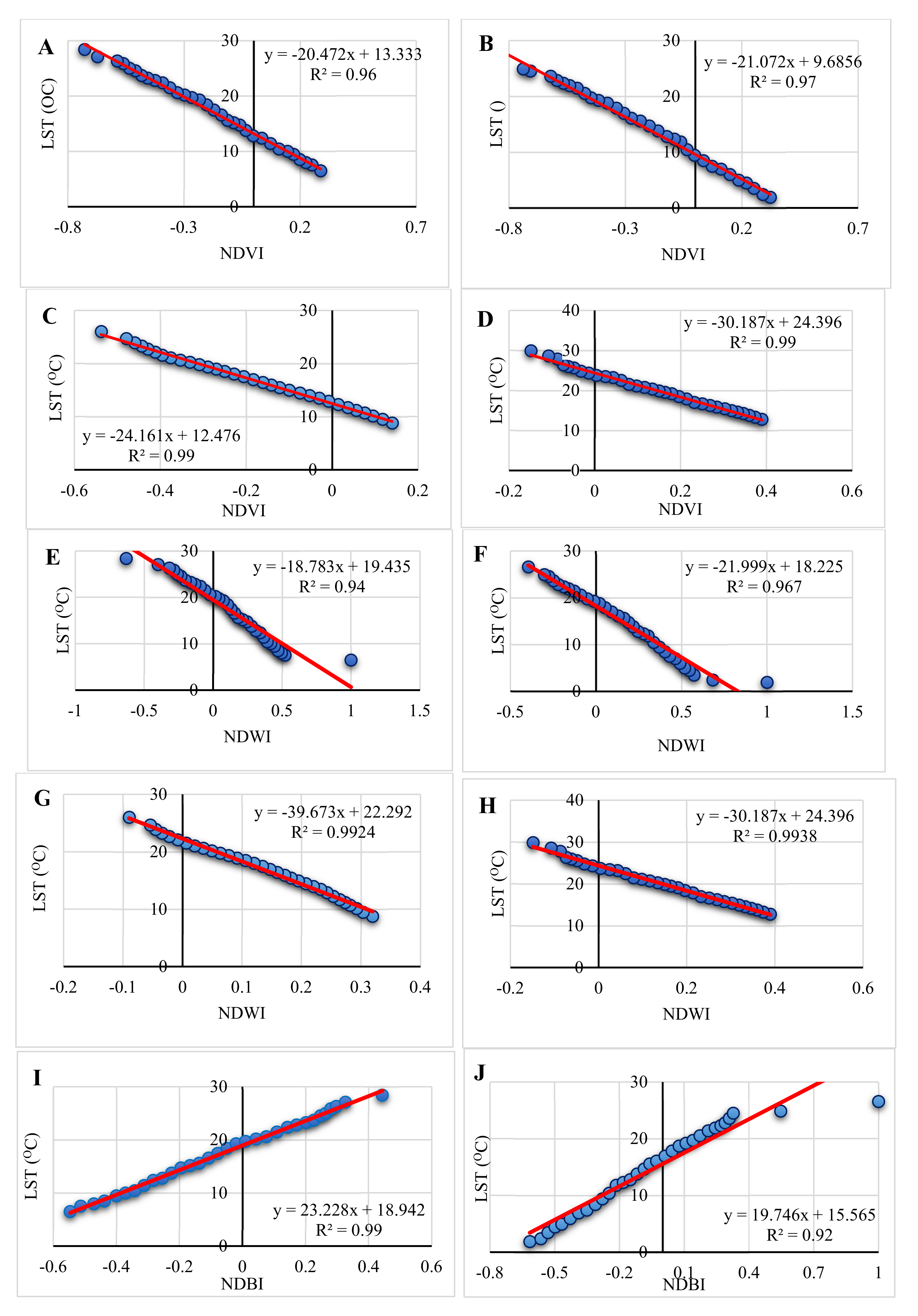 Sustainability 14 14087 g012a
