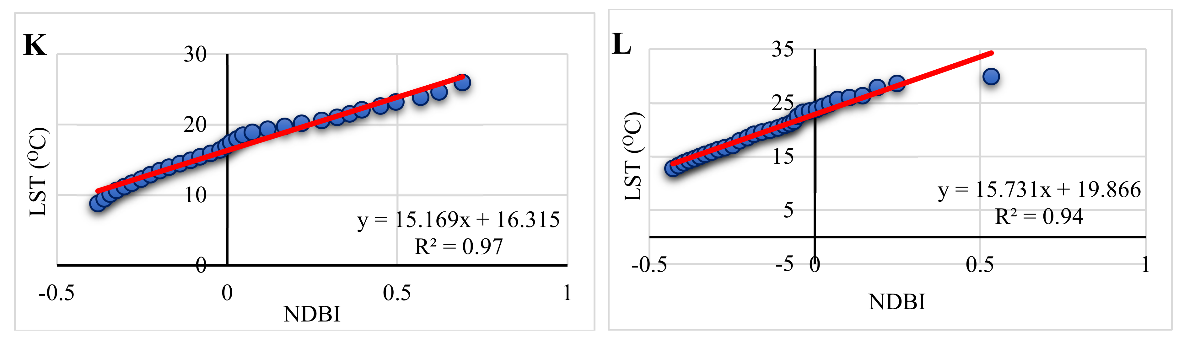 Sustainability 14 14087 g012b