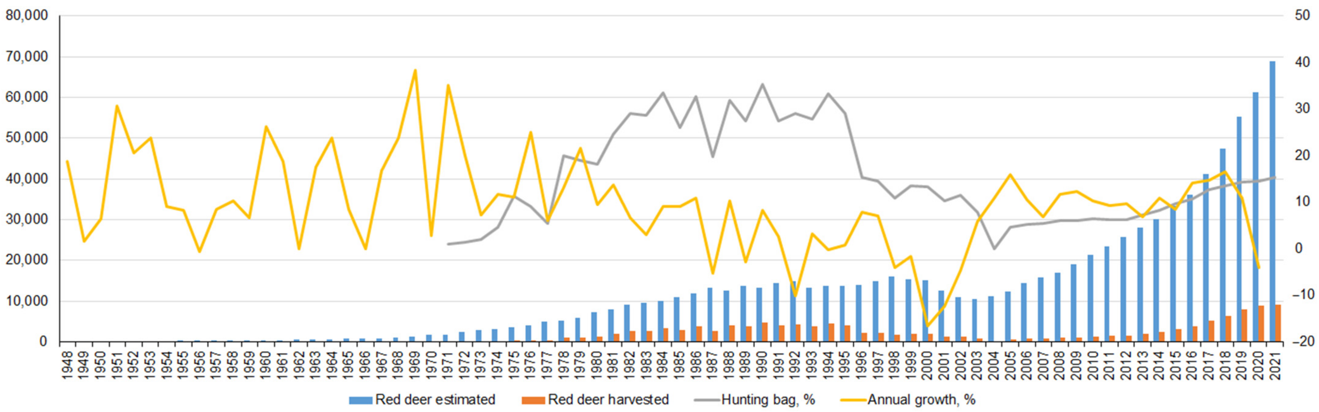 Sustainability 14 14091 g004