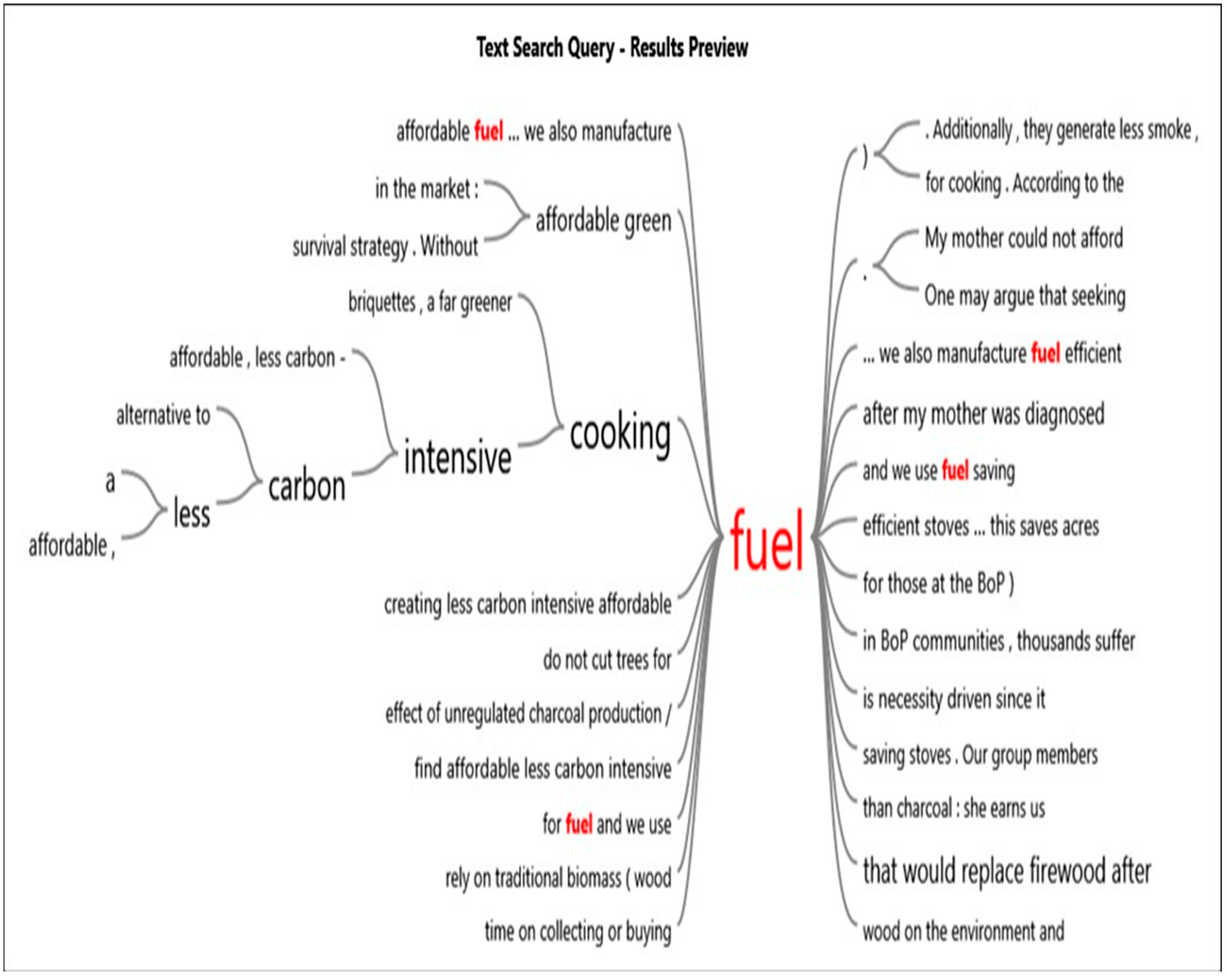 Sustainability 14 14092 g001