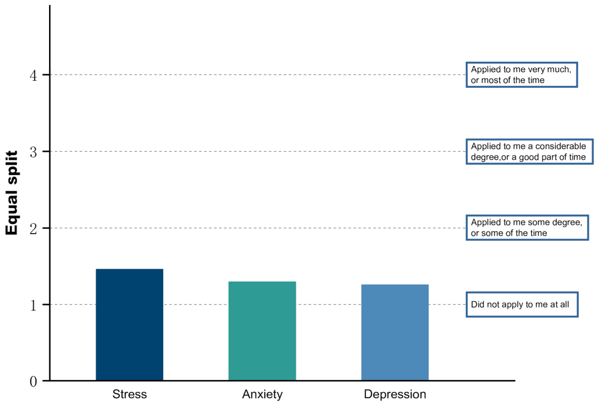 Sustainability 14 14095 g005
