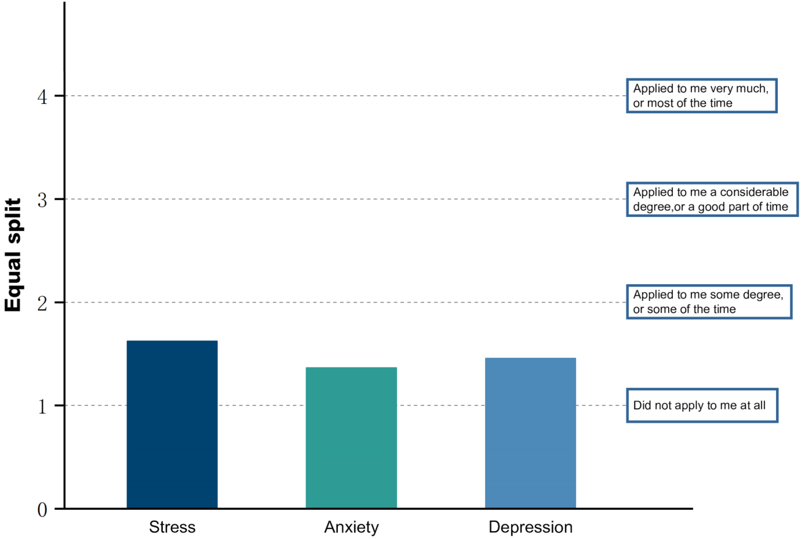 Sustainability 14 14095 g006