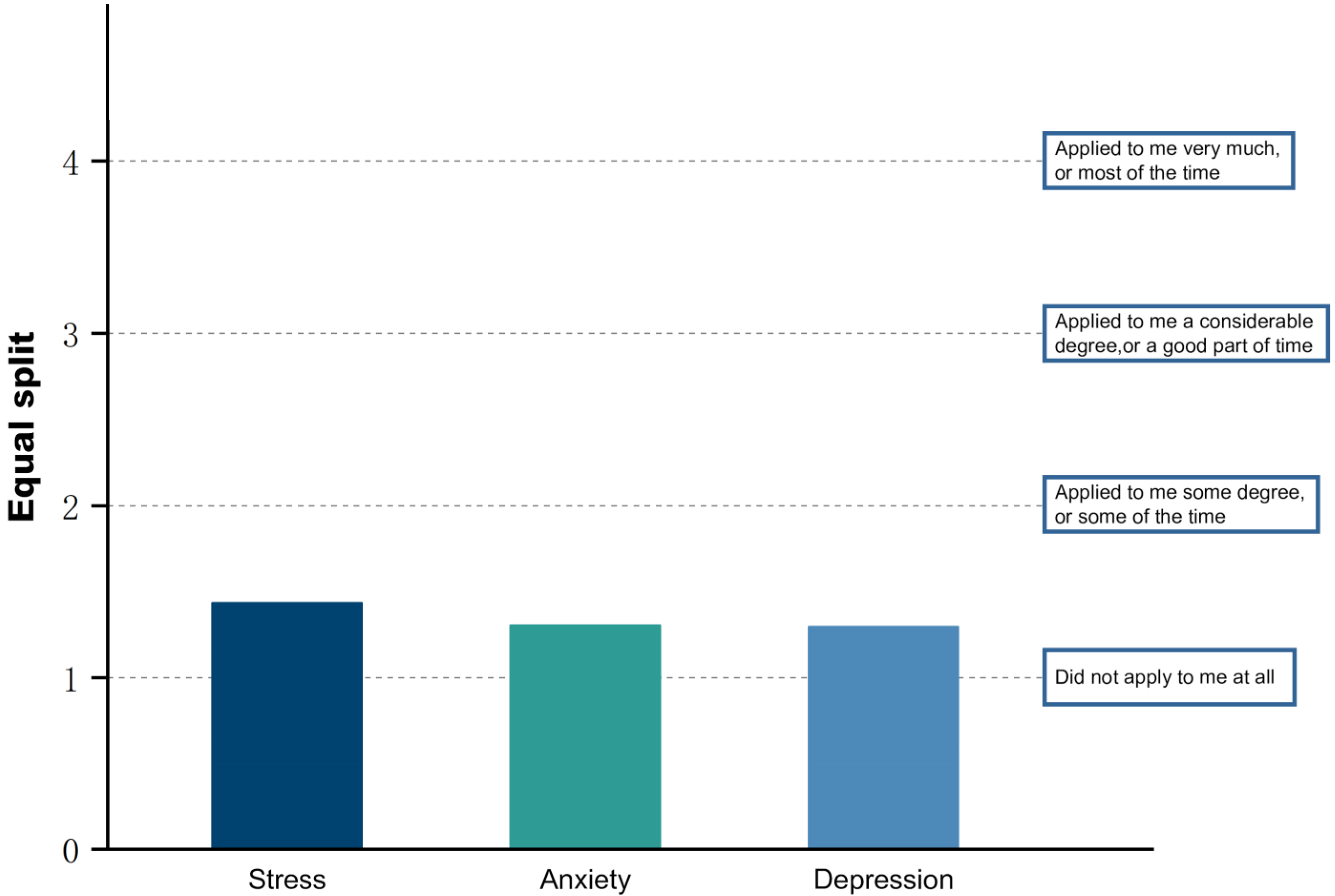 Sustainability 14 14095 g007