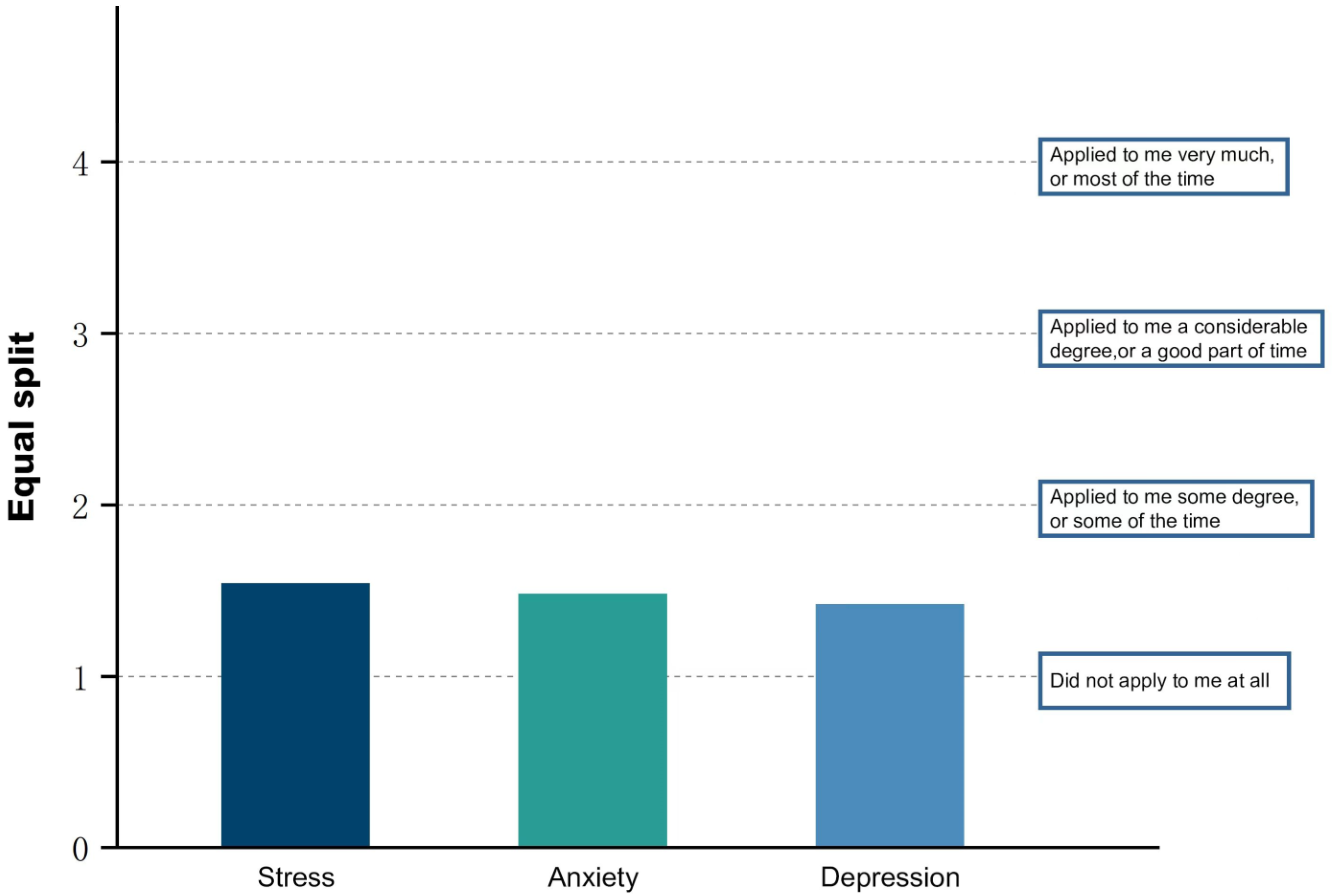 Sustainability 14 14095 g009