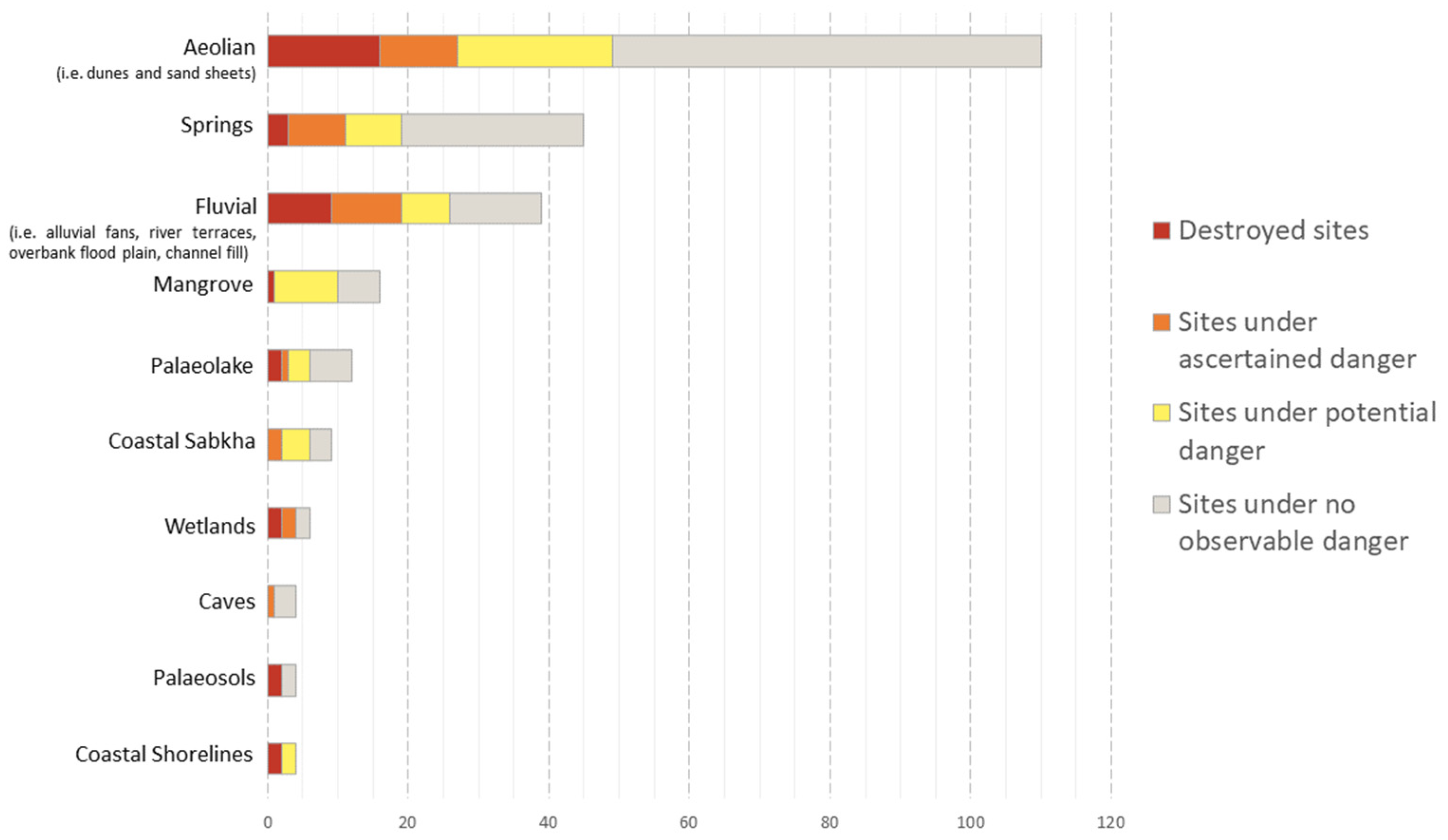 Sustainability 14 14096 g008