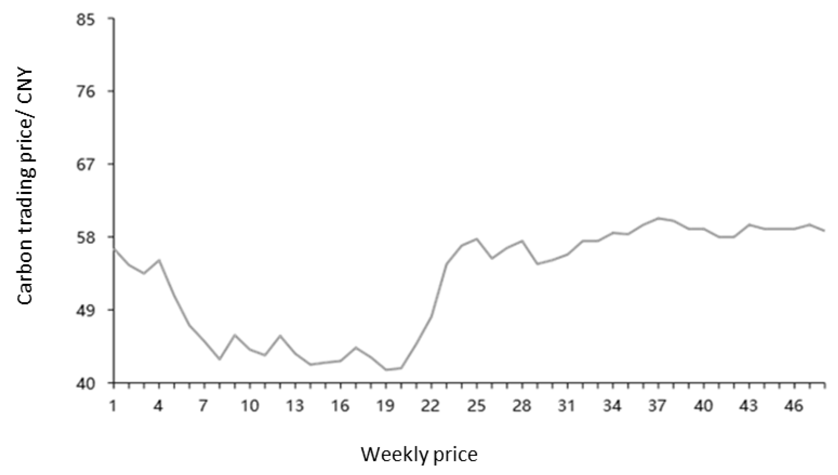 Sustainability 14 14098 g001