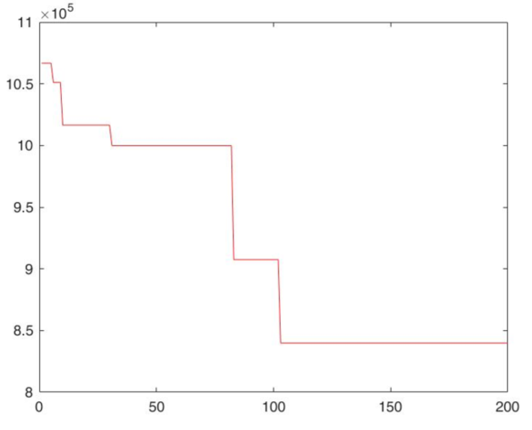 Sustainability 14 14098 g003