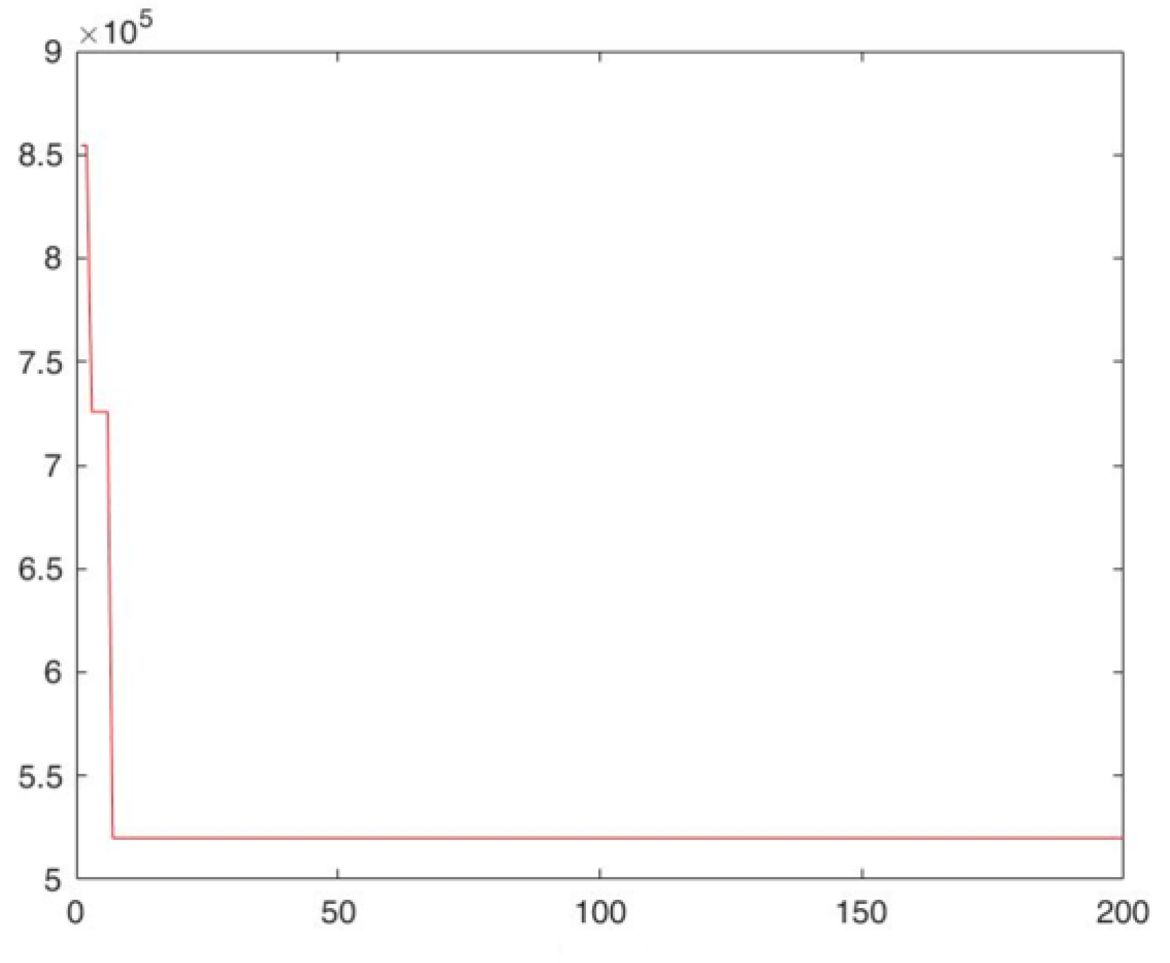 Sustainability 14 14098 g004