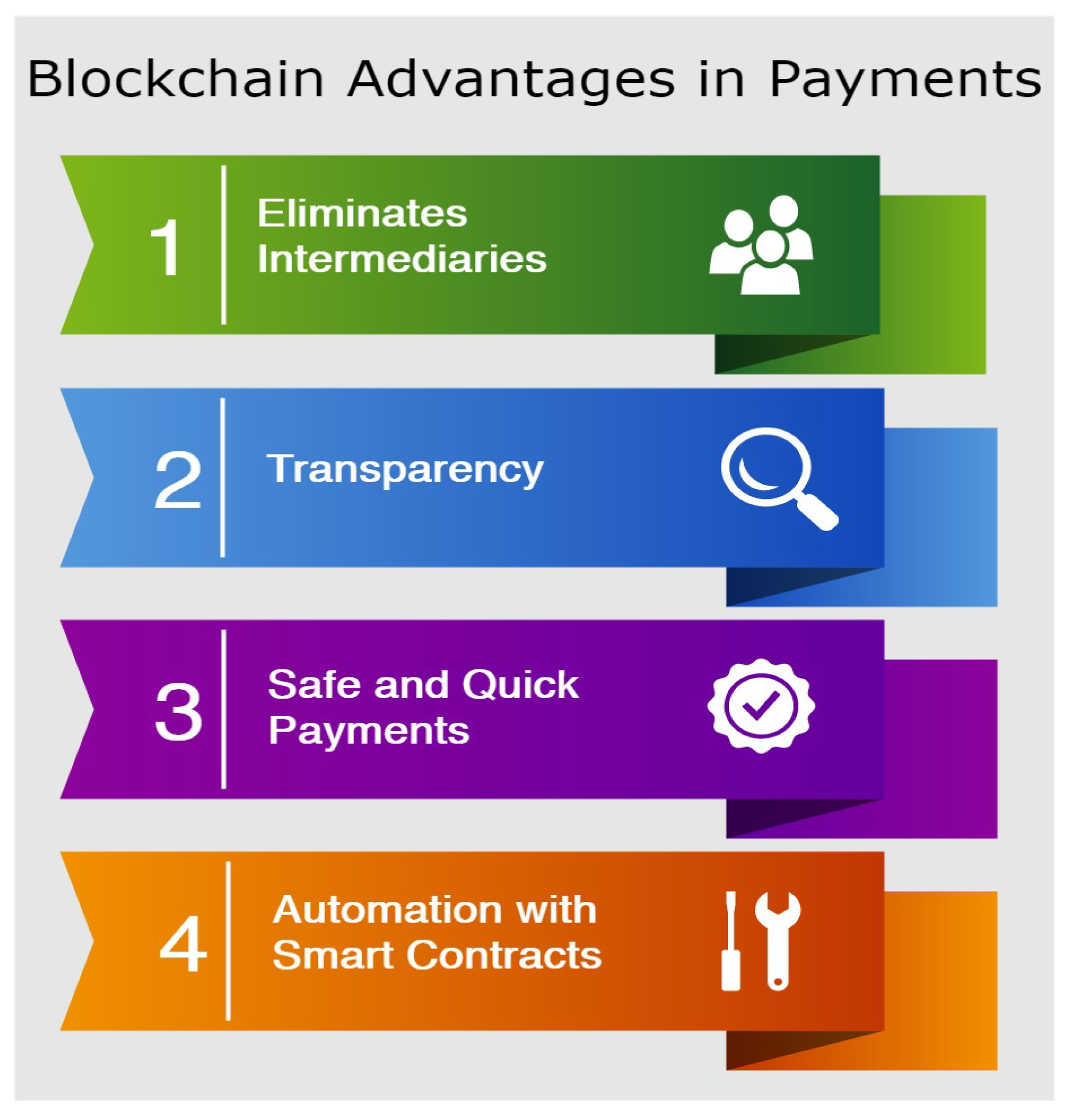 Sustainability 14 14100 g008