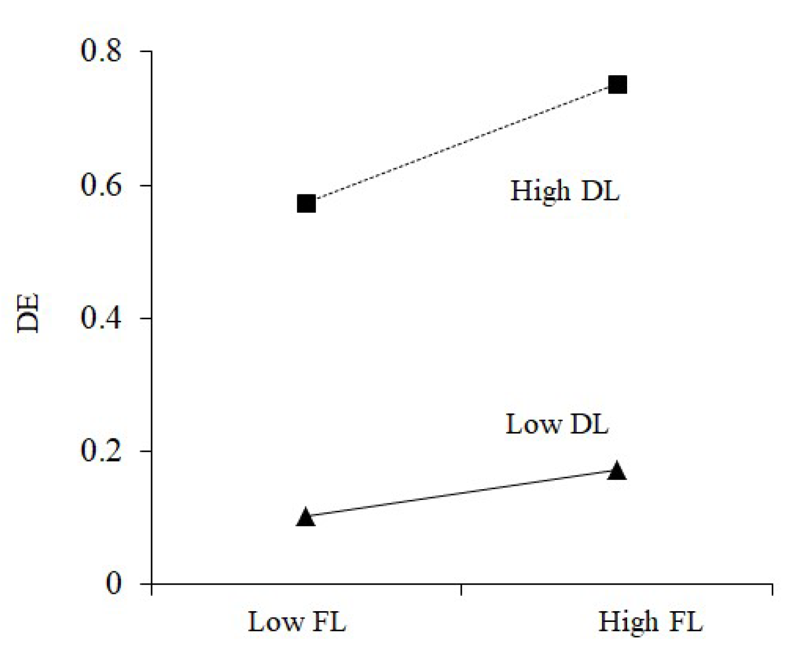 Sustainability 14 14103 g002 Sustainability 14 14103 g002