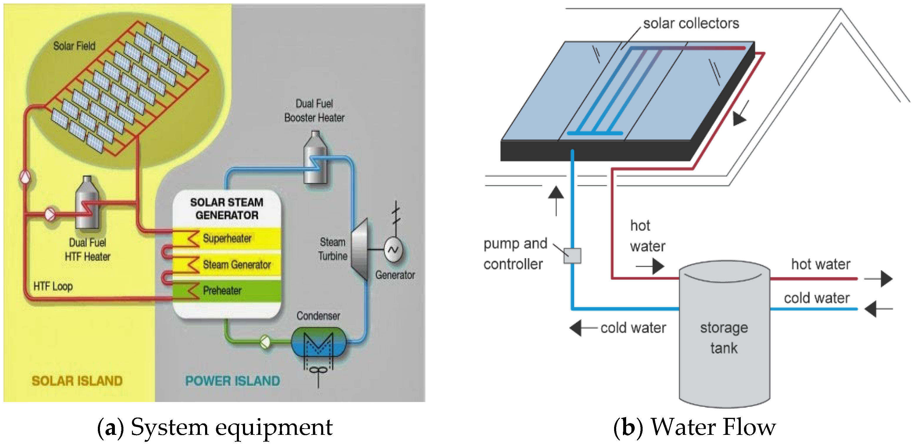 Sustainability 14 14107 g001