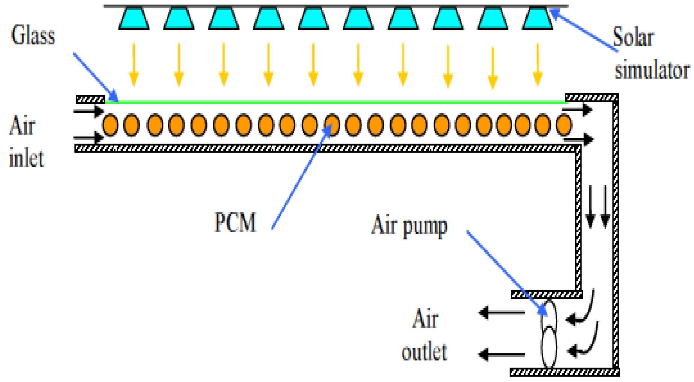Sustainability 14 14107 g003