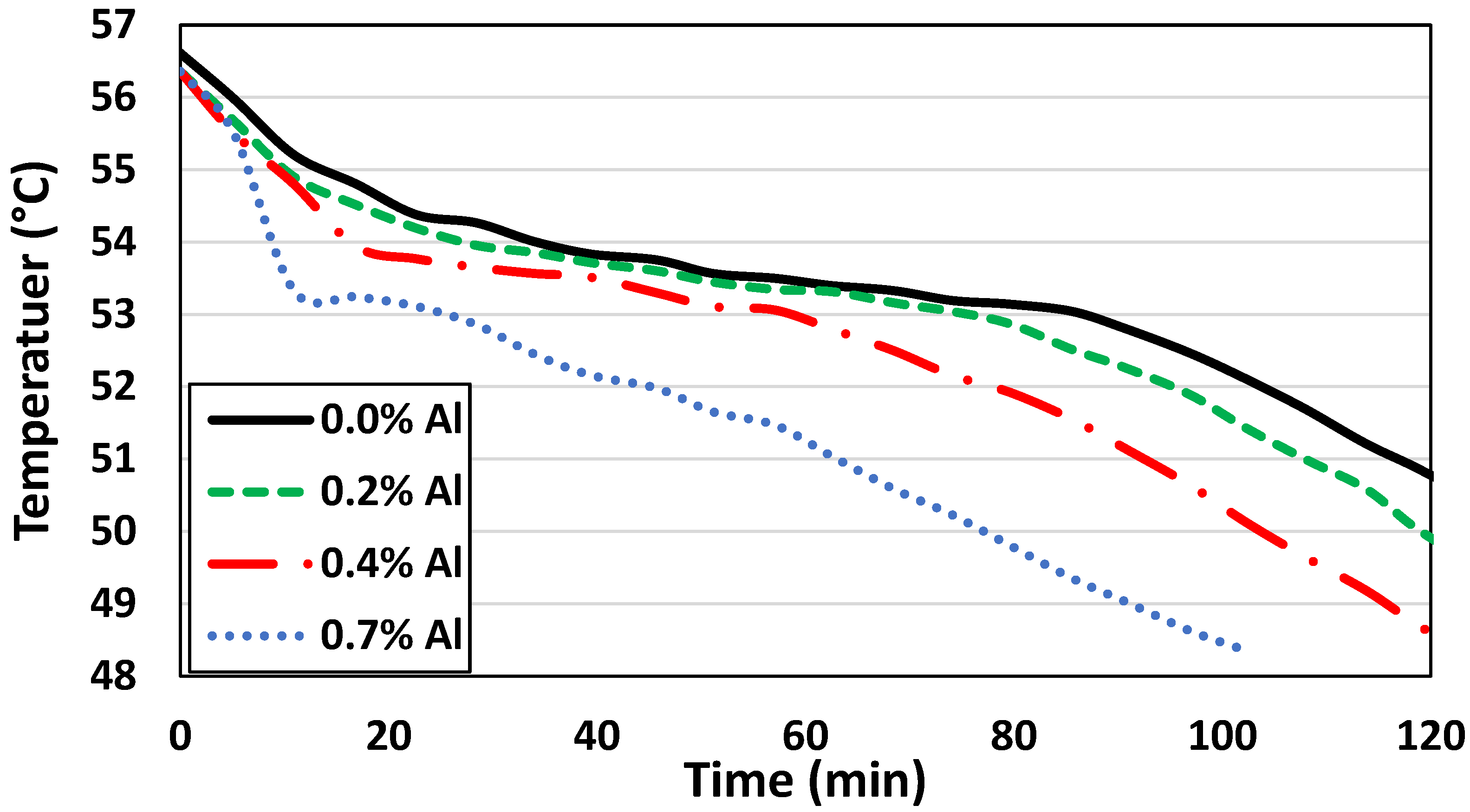 Sustainability 14 14107 g008