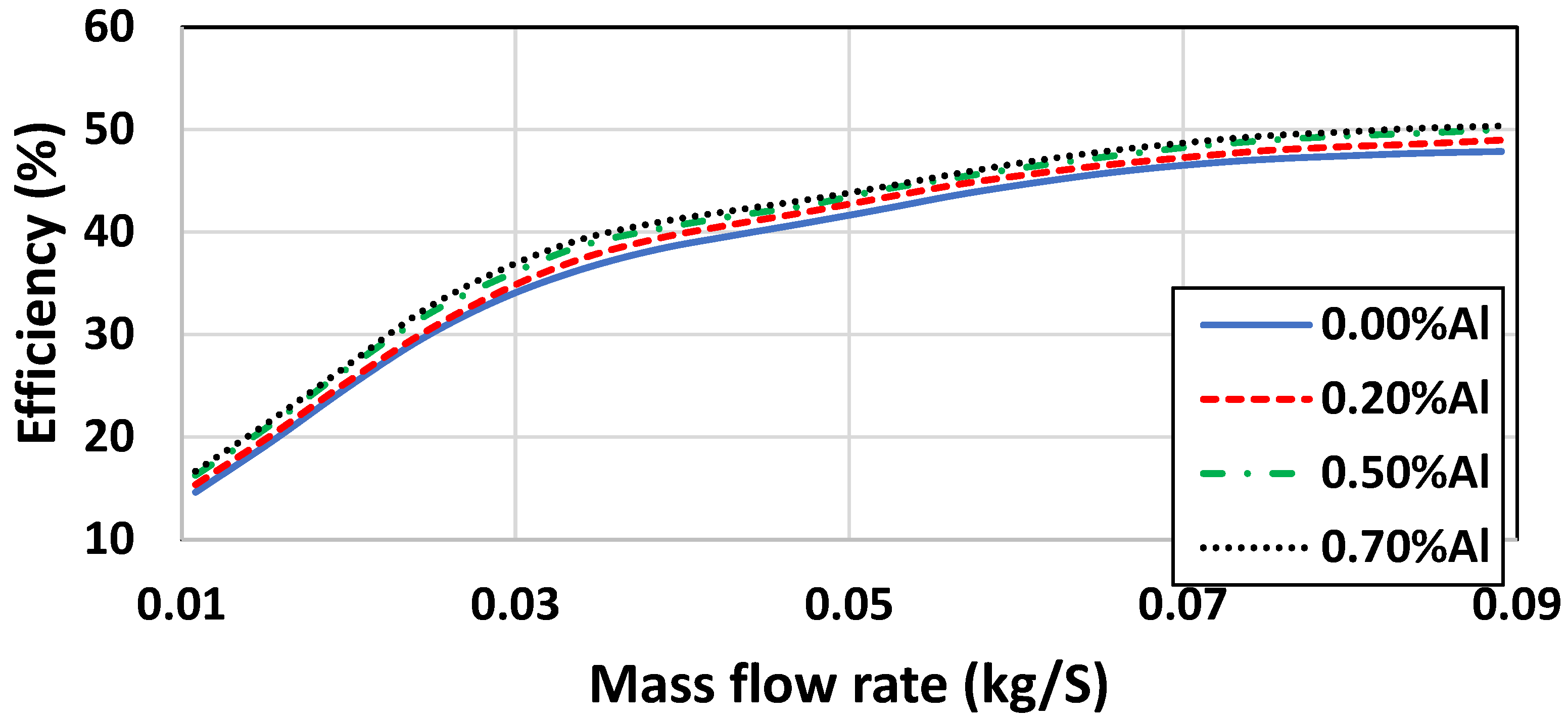 Sustainability 14 14107 g009