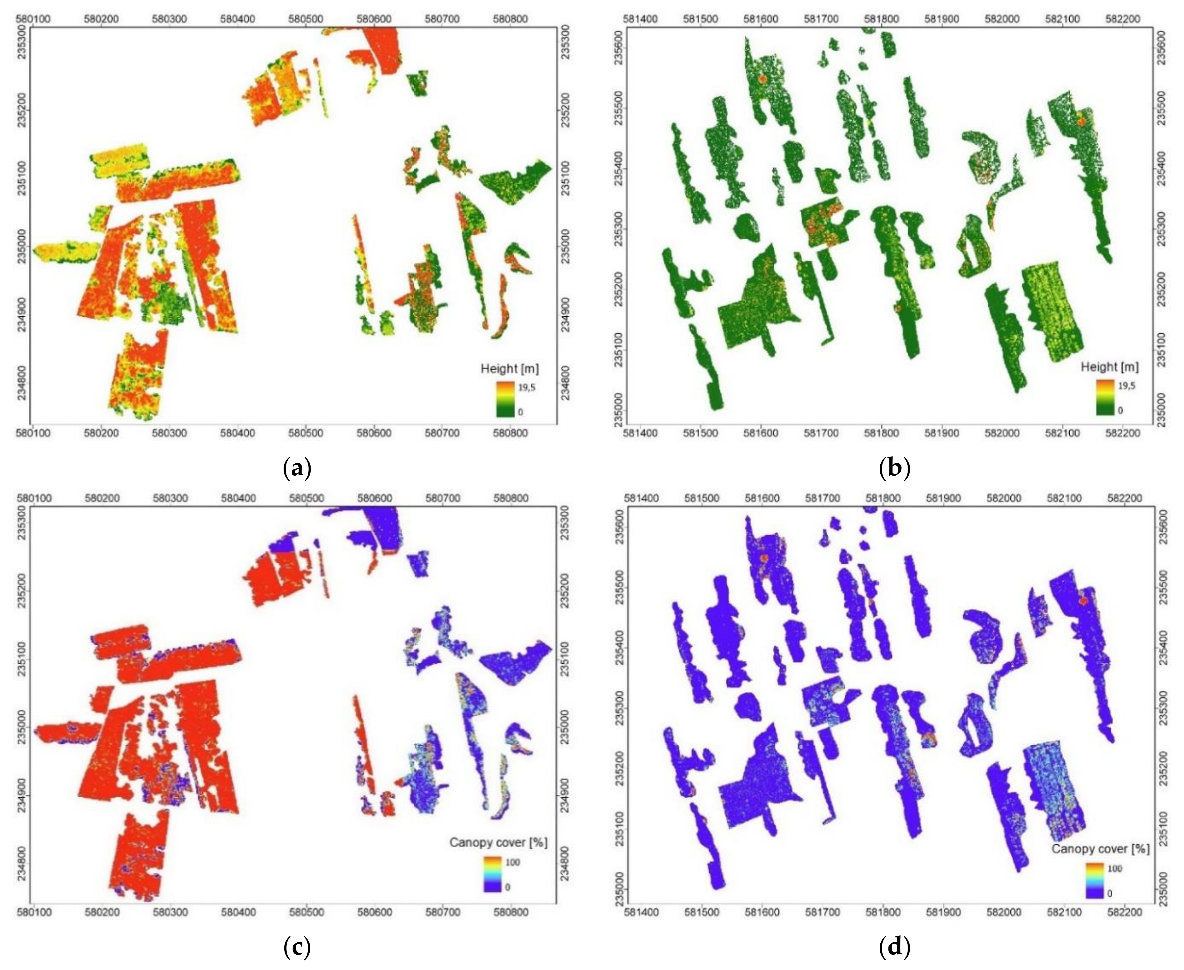 Sustainability 14 14110 g006 Sustainability 14 14110 g006