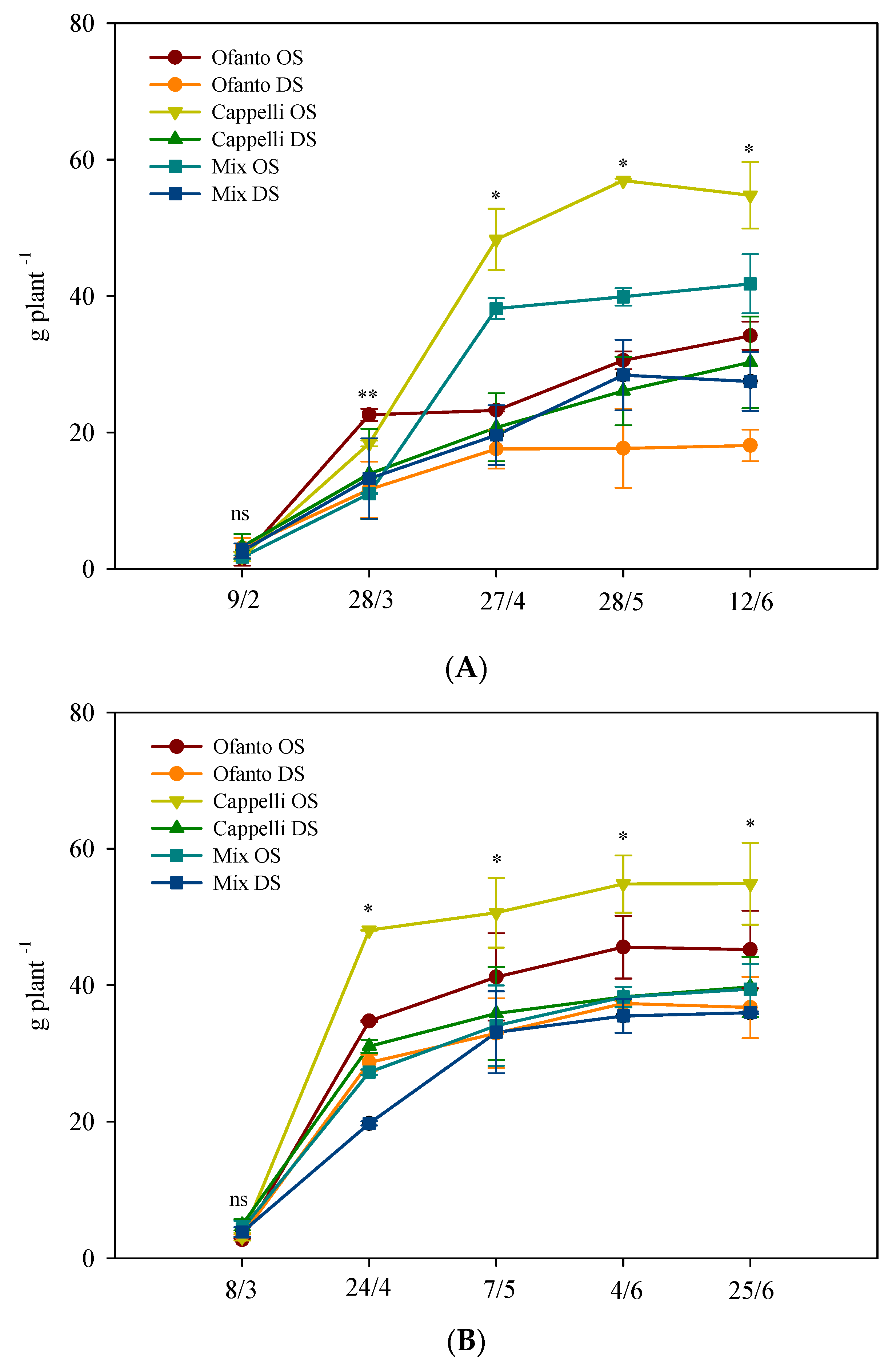Sustainability 14 14111 g002