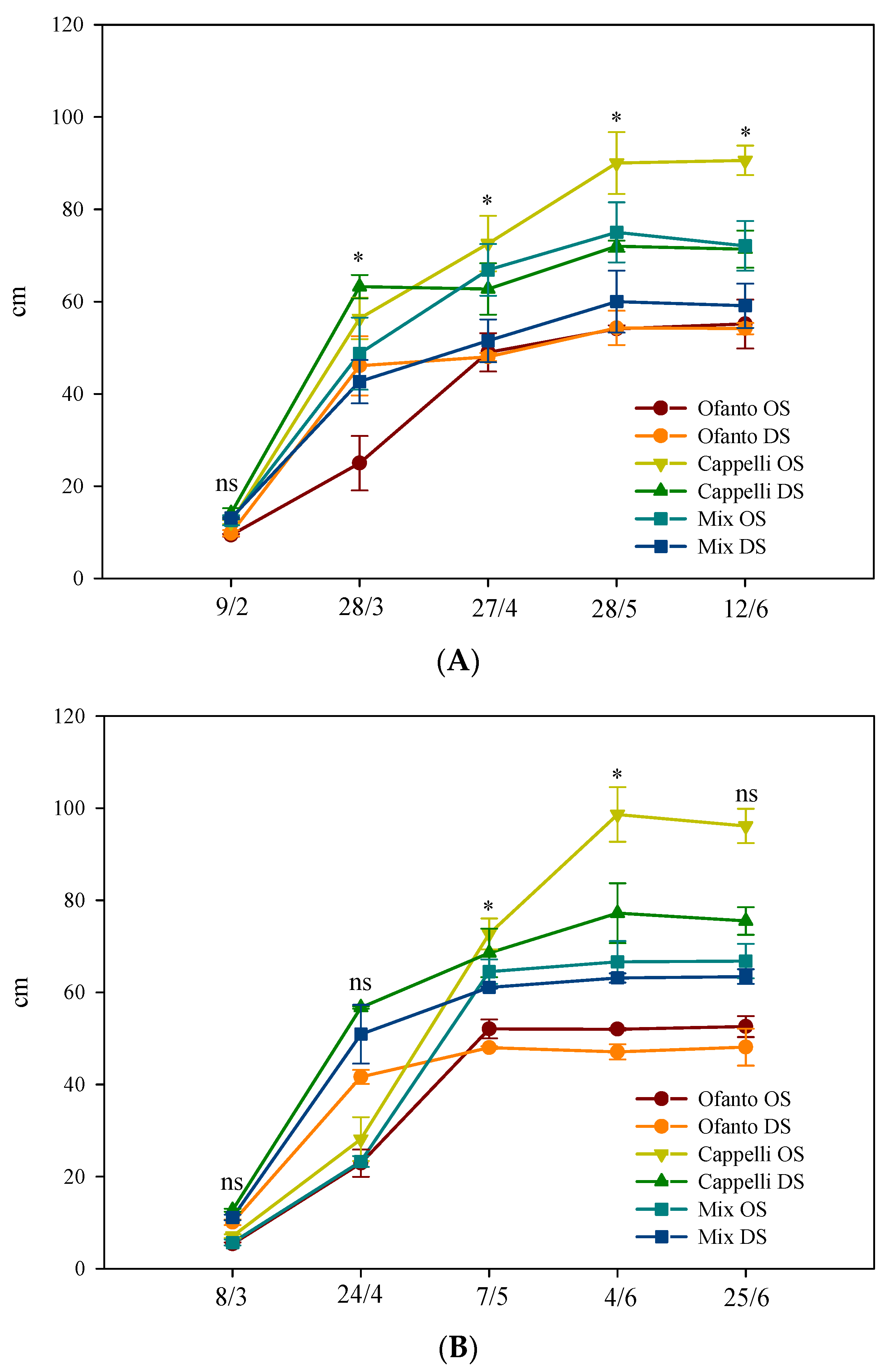 Sustainability 14 14111 g003