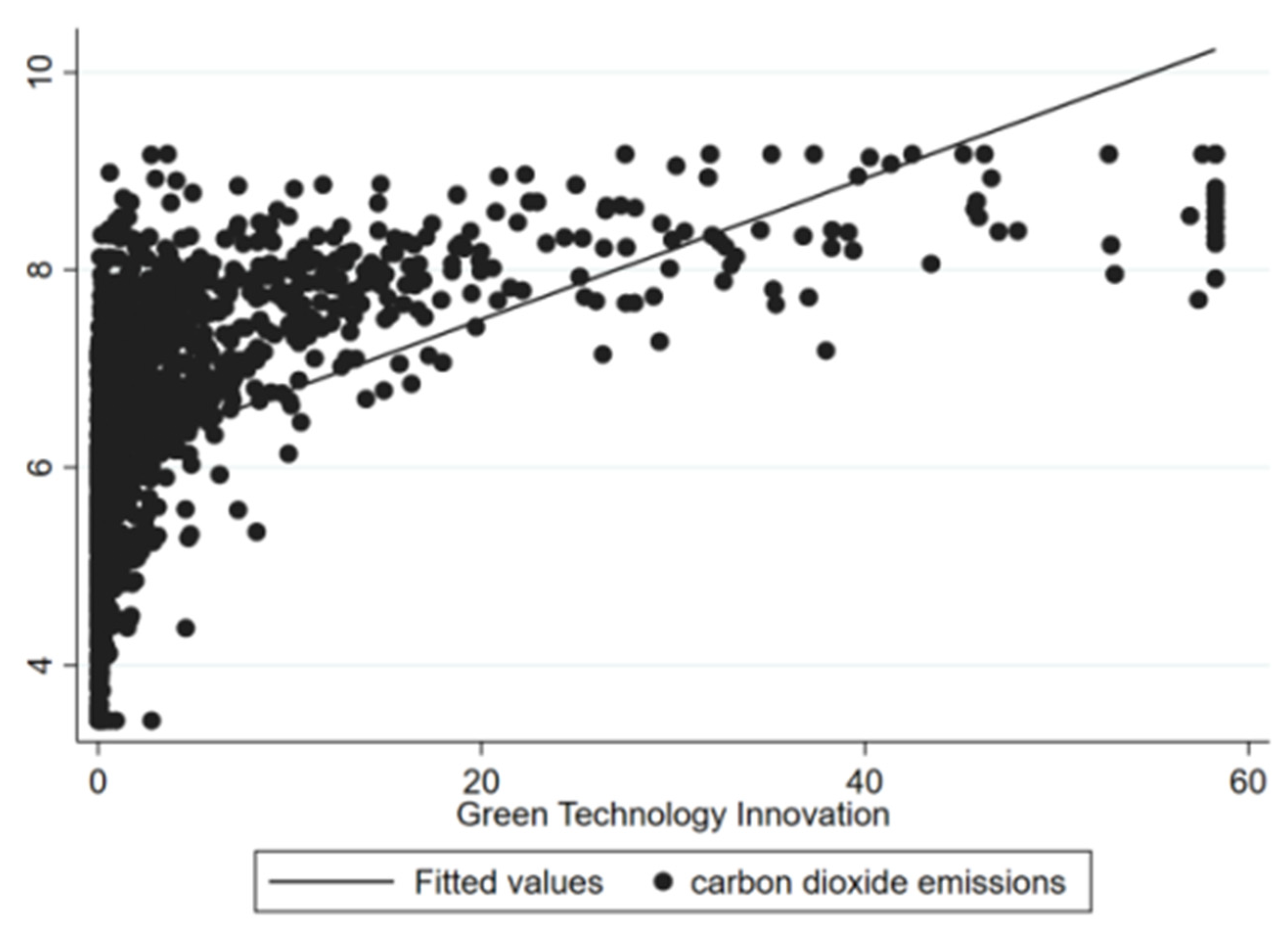 Sustainability 14 14113 g001 Sustainability 14 14113 g001