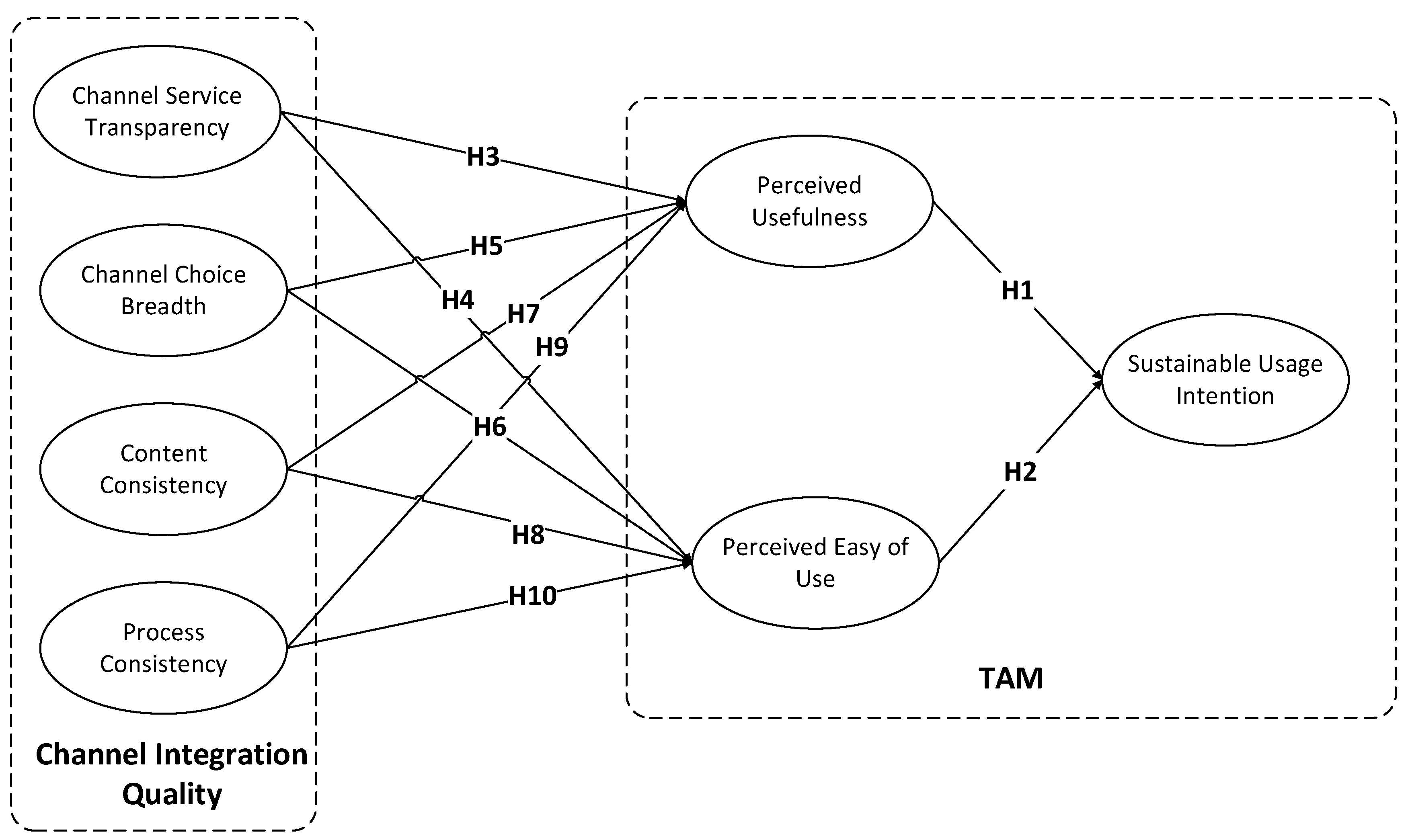 Sustainability 14 14114 g001