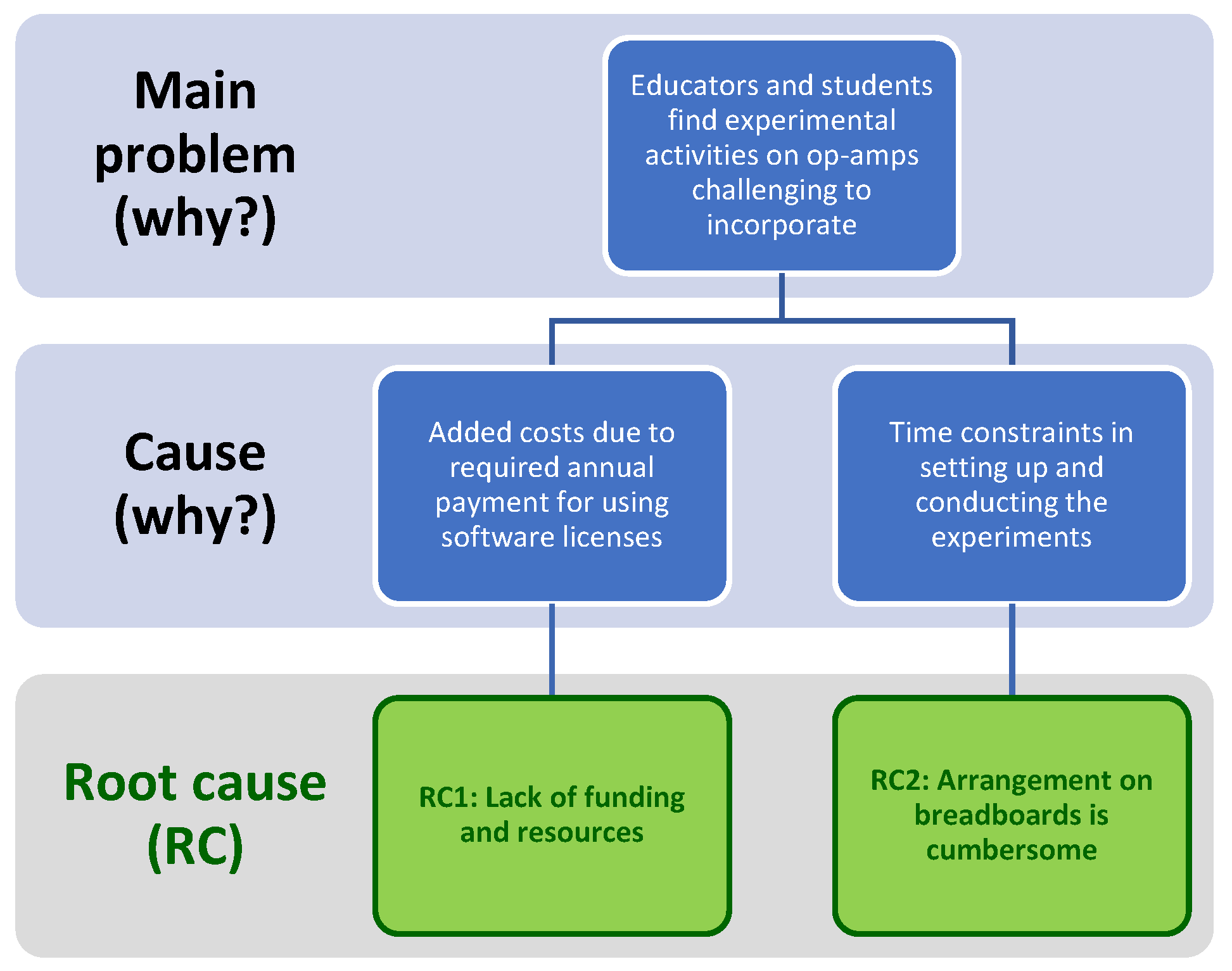Sustainability 14 14115 g001