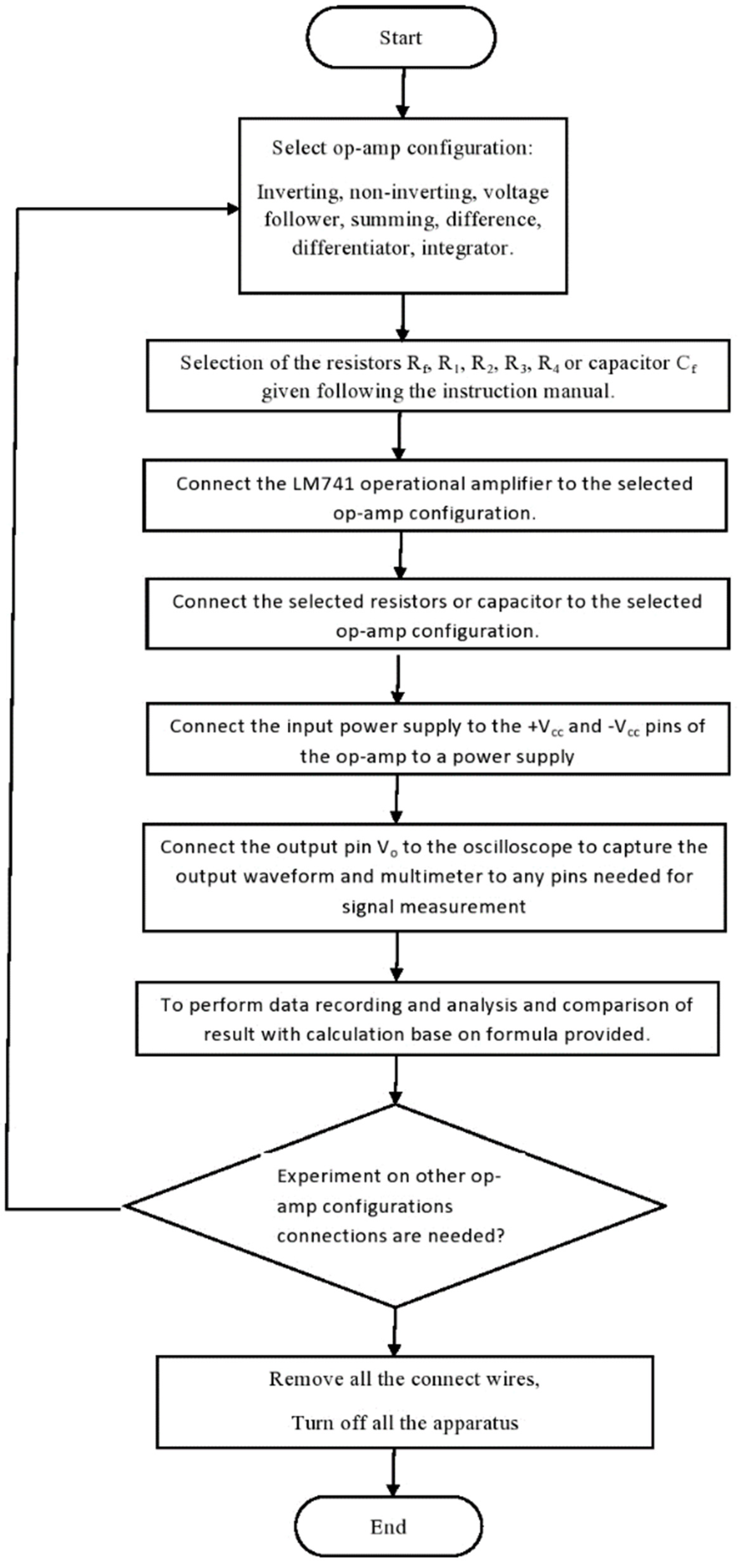 Sustainability 14 14115 g005
