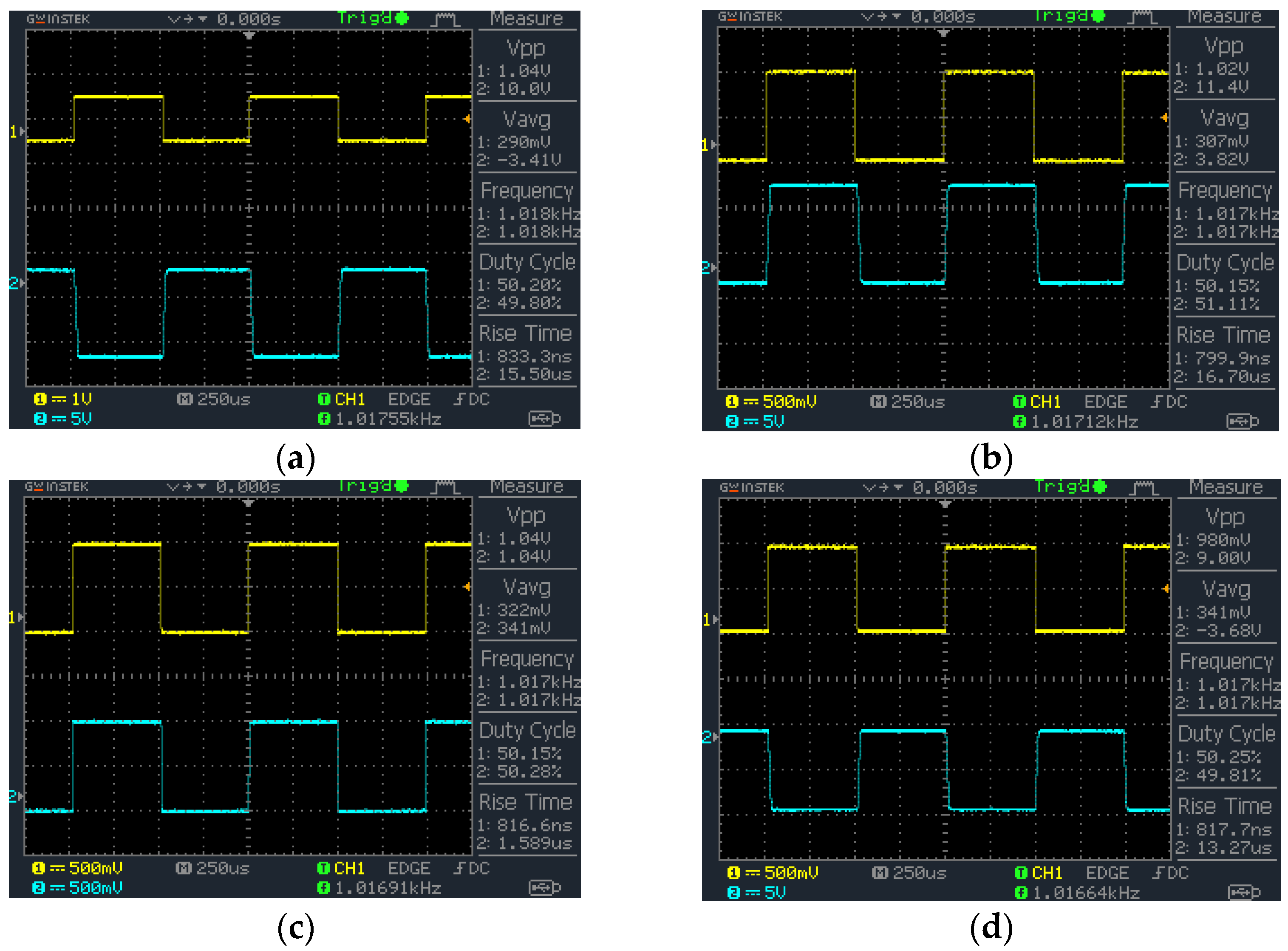 Sustainability 14 14115 g006a