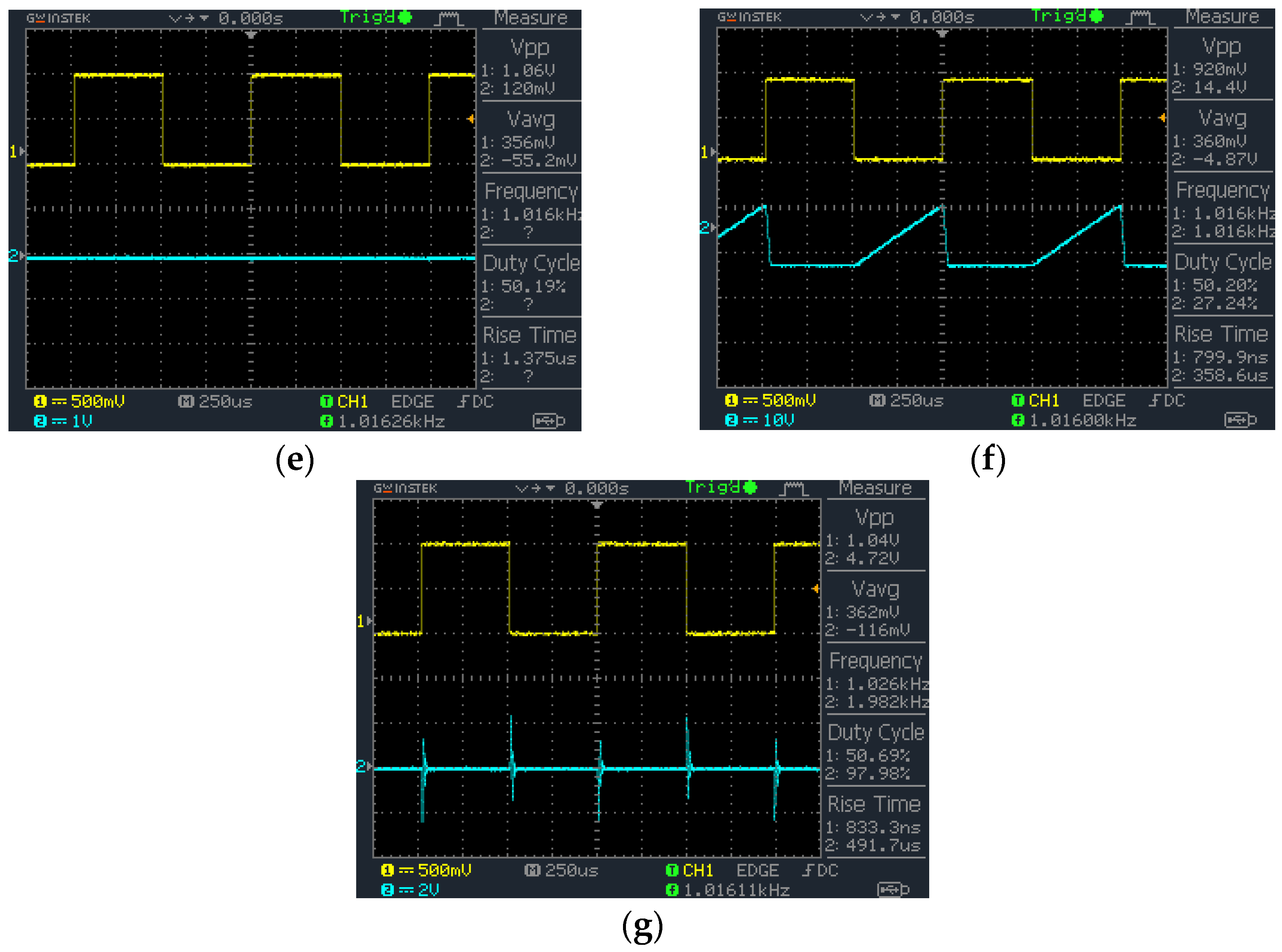 Sustainability 14 14115 g006b
